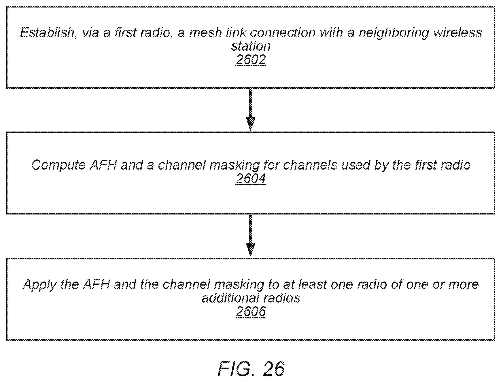 Patent US12309859 Figure 19 – Optimized eco-system design with thread devices