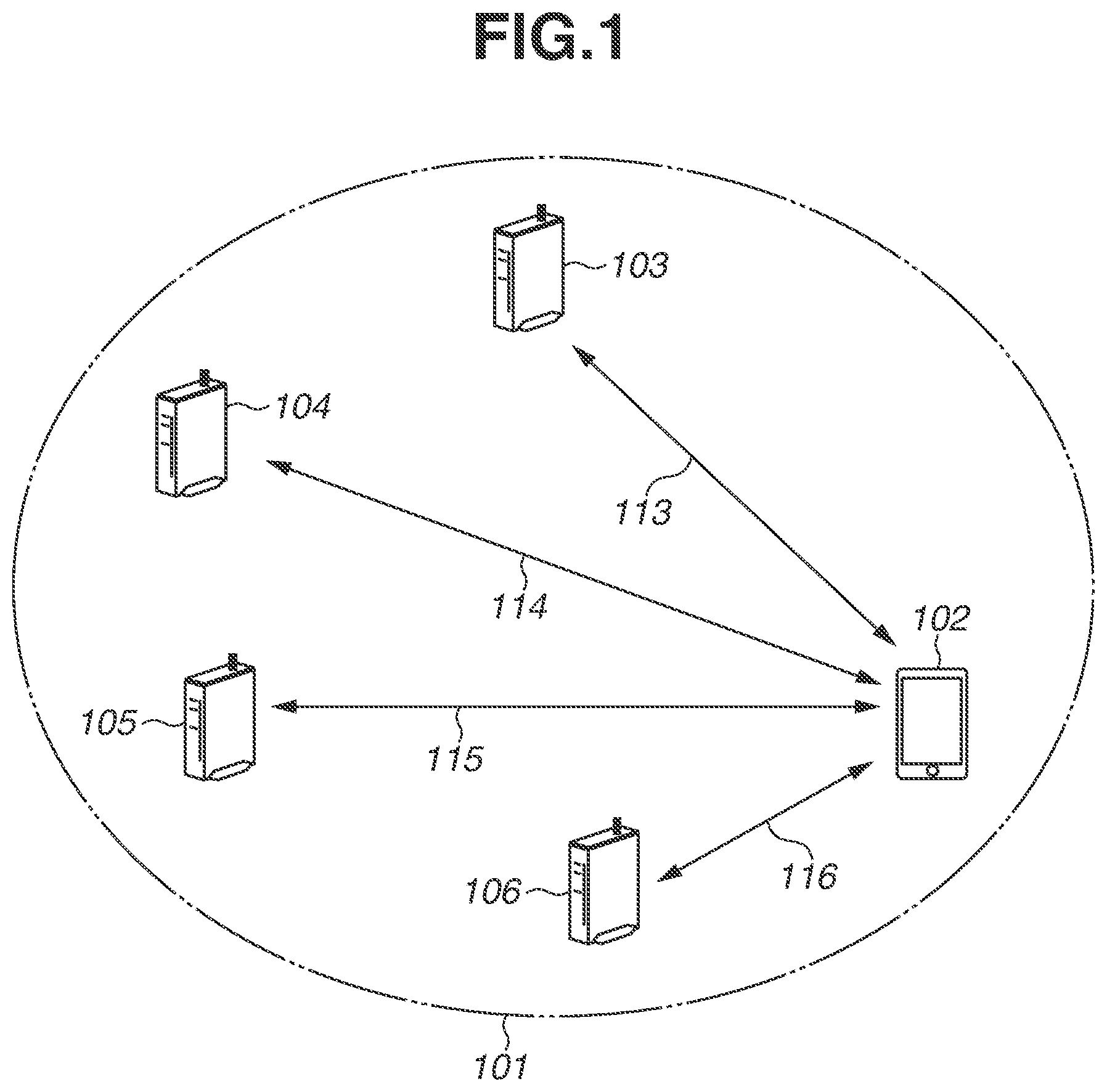 Patent US12309860 Figure 1 – Communication apparatus, communication method, and storage medium