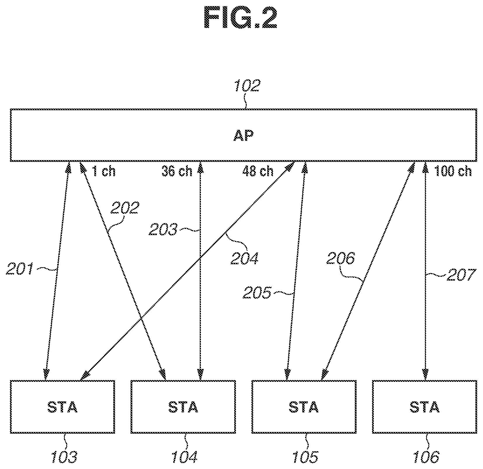 Patent US12309860 Figure 2 – Communication apparatus, communication method, and storage medium