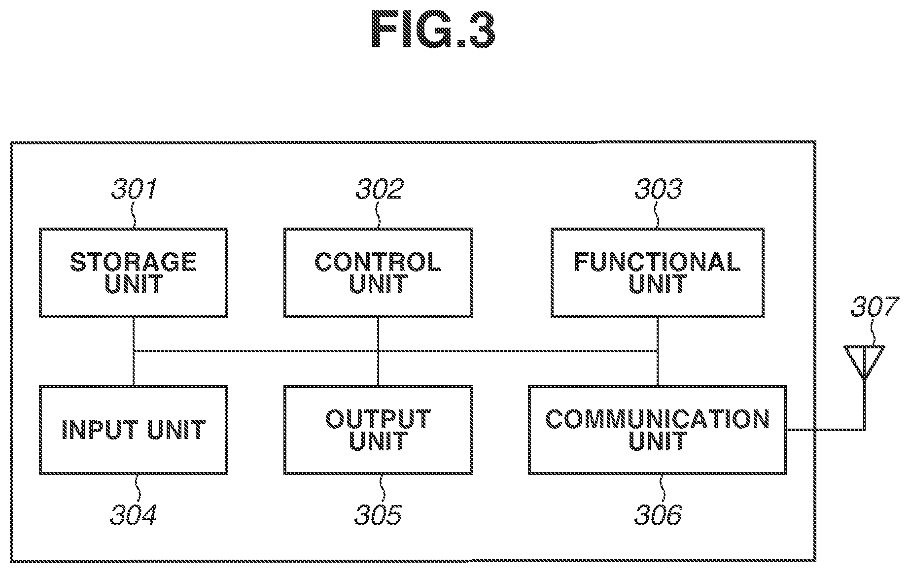Patent US12309860 Figure 3 – Communication apparatus, communication method, and storage medium