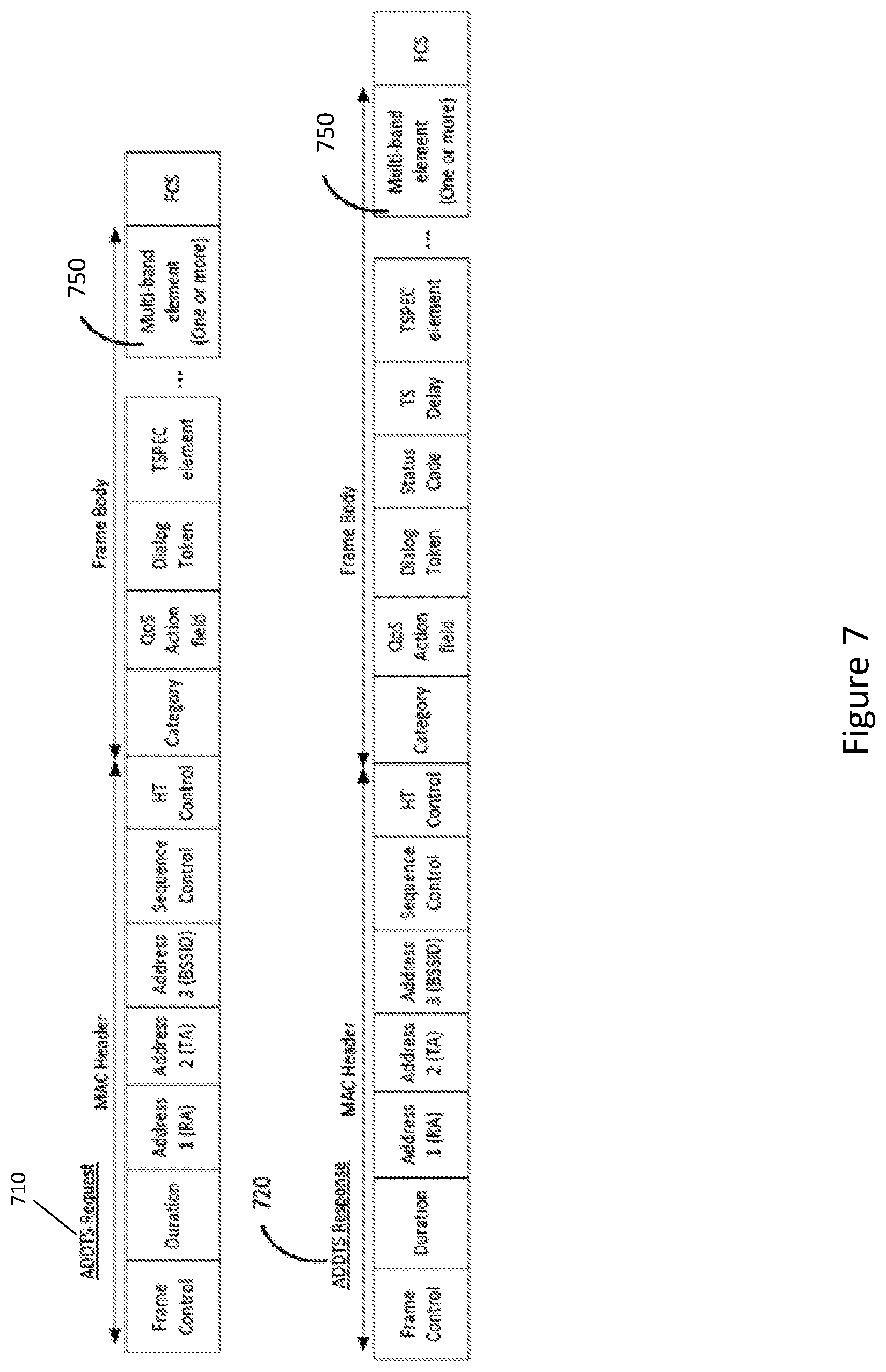 Patent US12309861 Figure 7 – Communication device and communication method for multi-link block acknowledgement