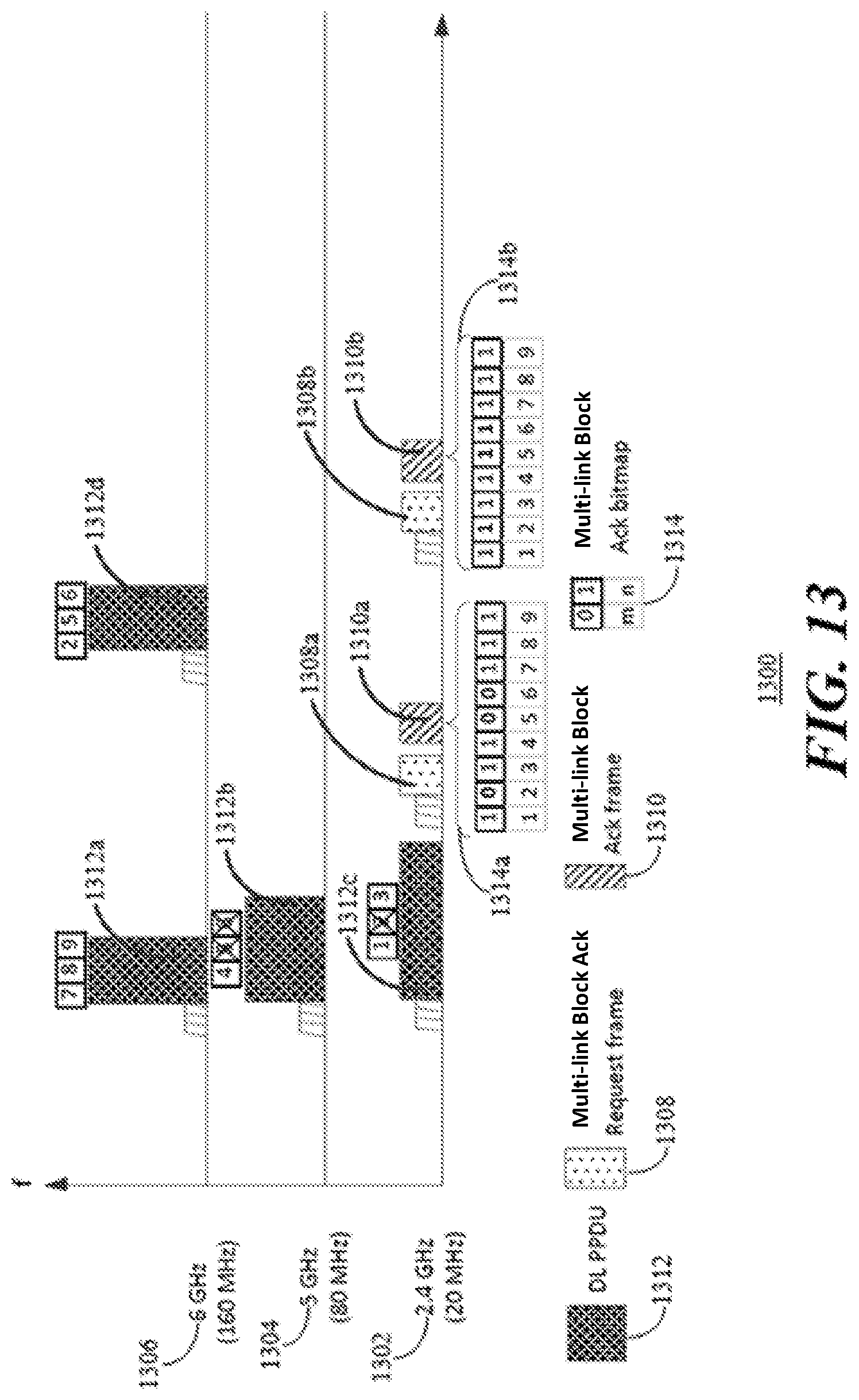 Patent US12309861 Figure 14 – Communication device and communication method for multi-link block acknowledgement