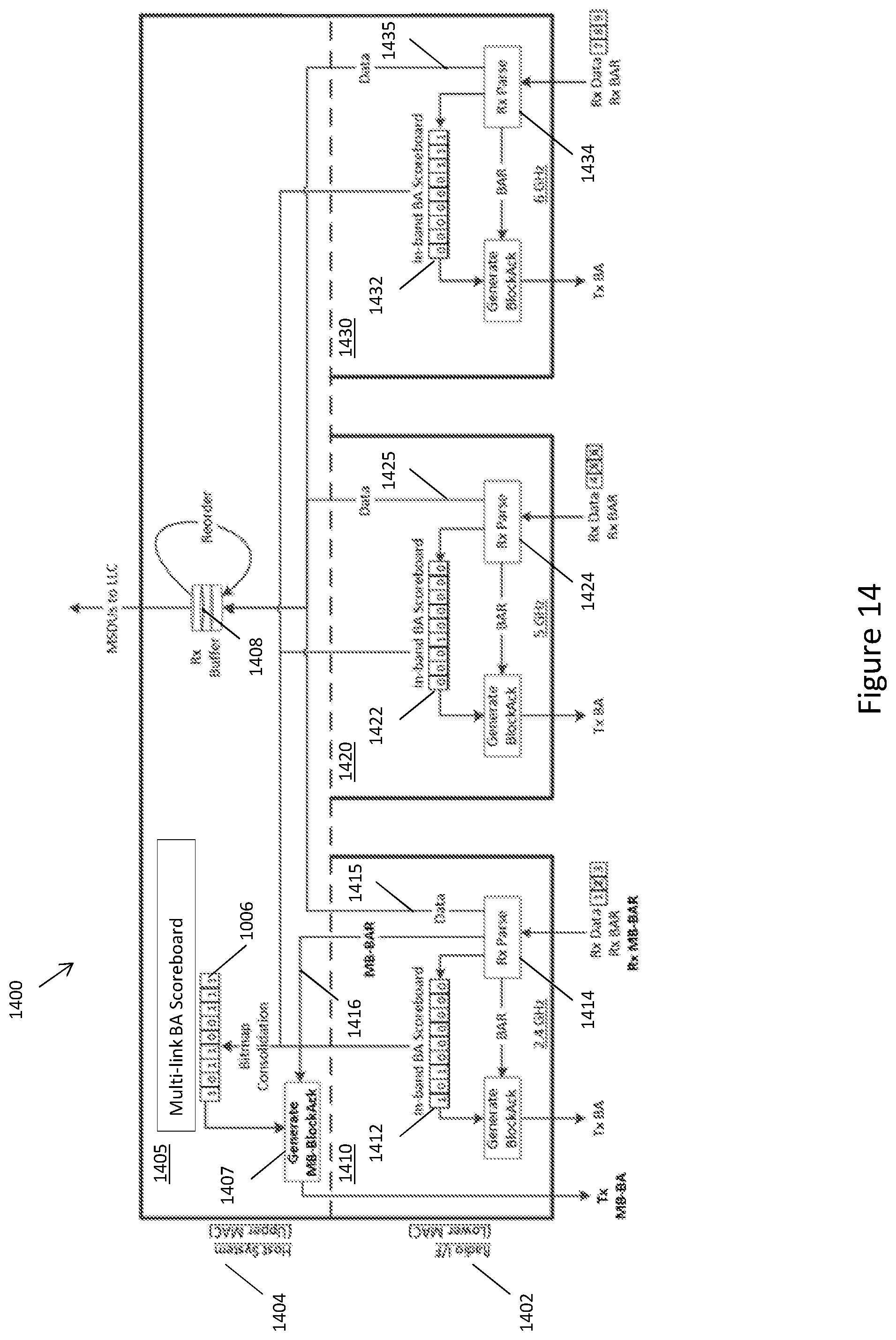 Patent US12309861 Figure 15 – Communication device and communication method for multi-link block acknowledgement