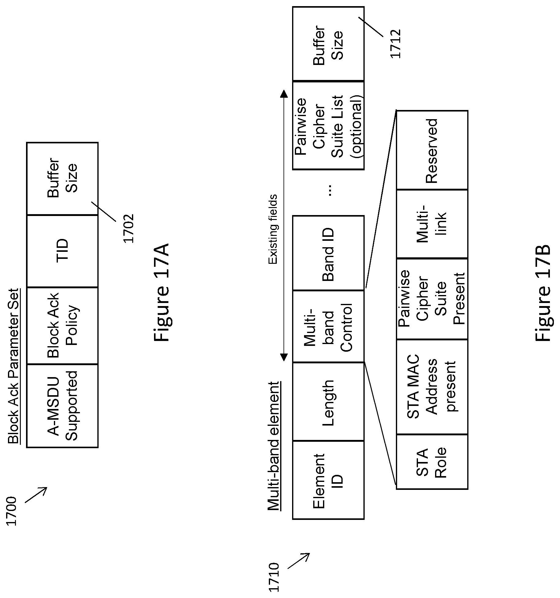 Patent US12309861 Figure 20 – Communication device and communication method for multi-link block acknowledgement