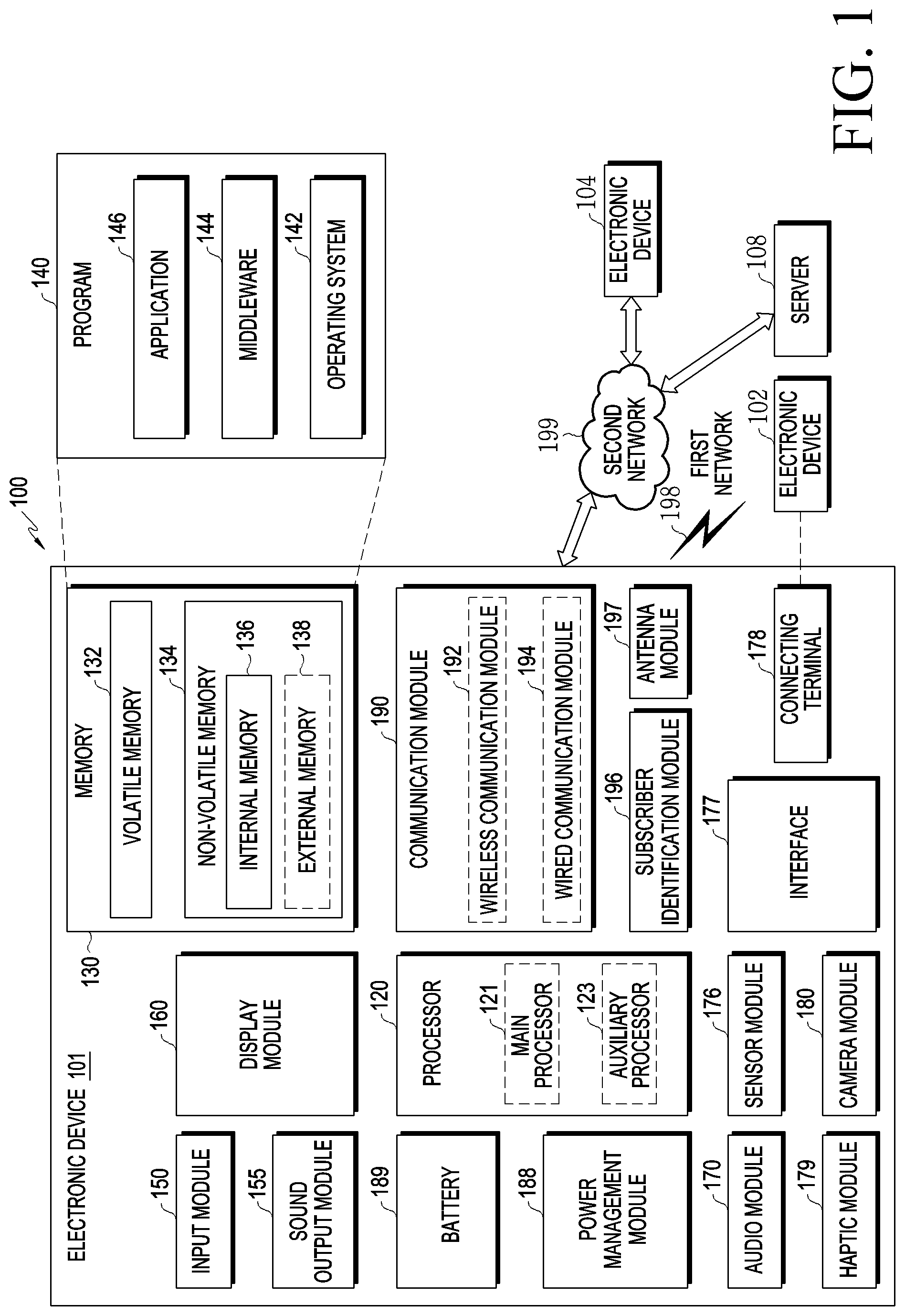 Patent US12309862 Figure 1 – Electronic device using plurality of communication methods, and method for controlling same