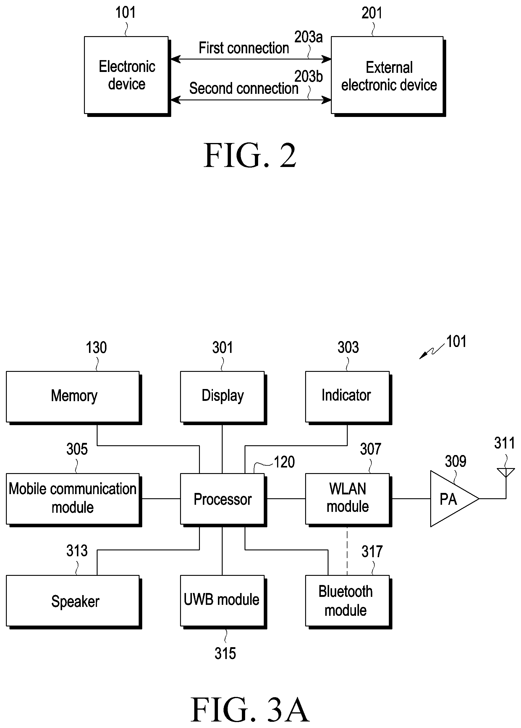 Patent US12309862 Figure 2 – Electronic device using plurality of communication methods, and method for controlling same