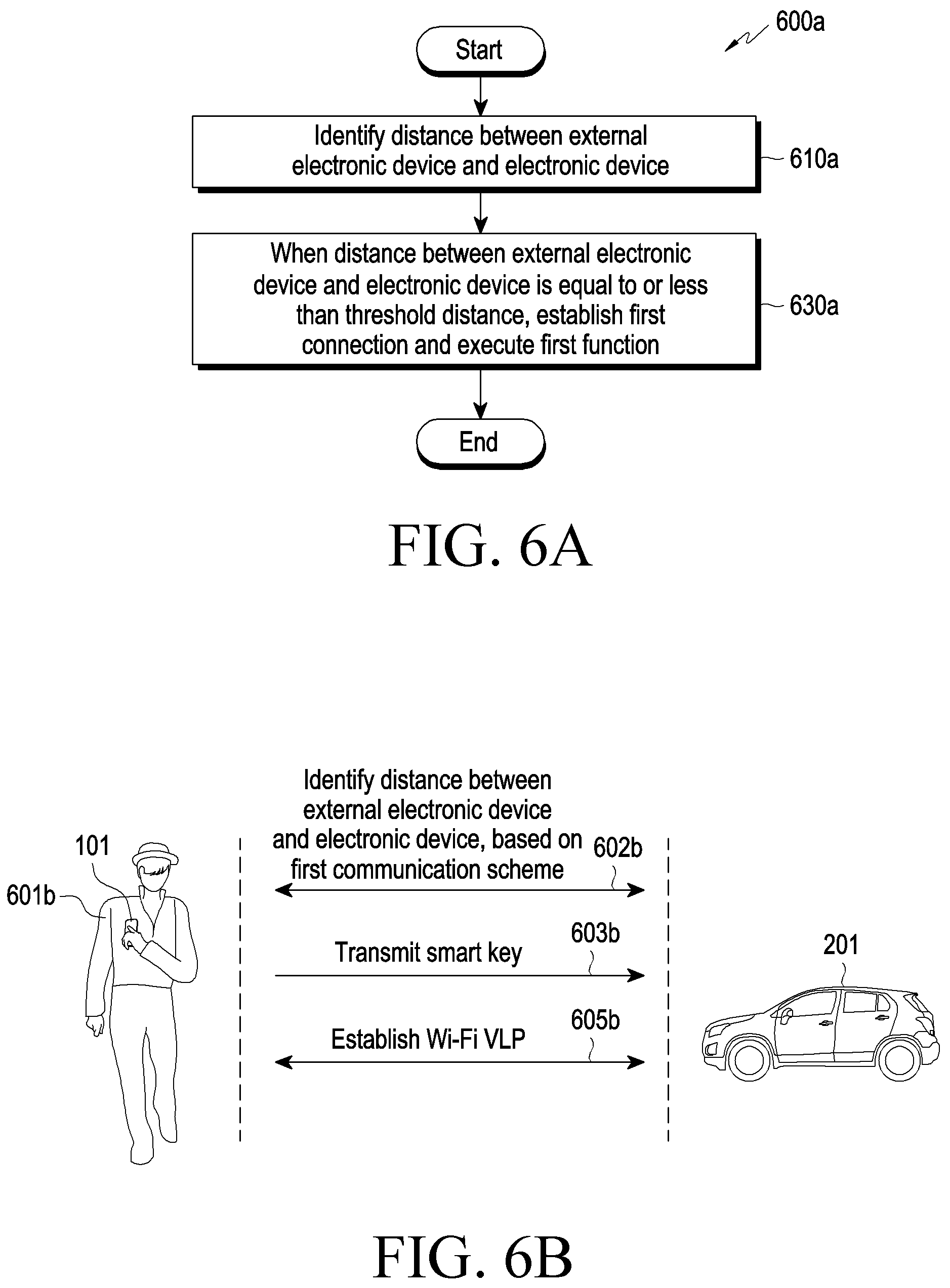 Patent US12309862 Figure 6 – Electronic device using plurality of communication methods, and method for controlling same