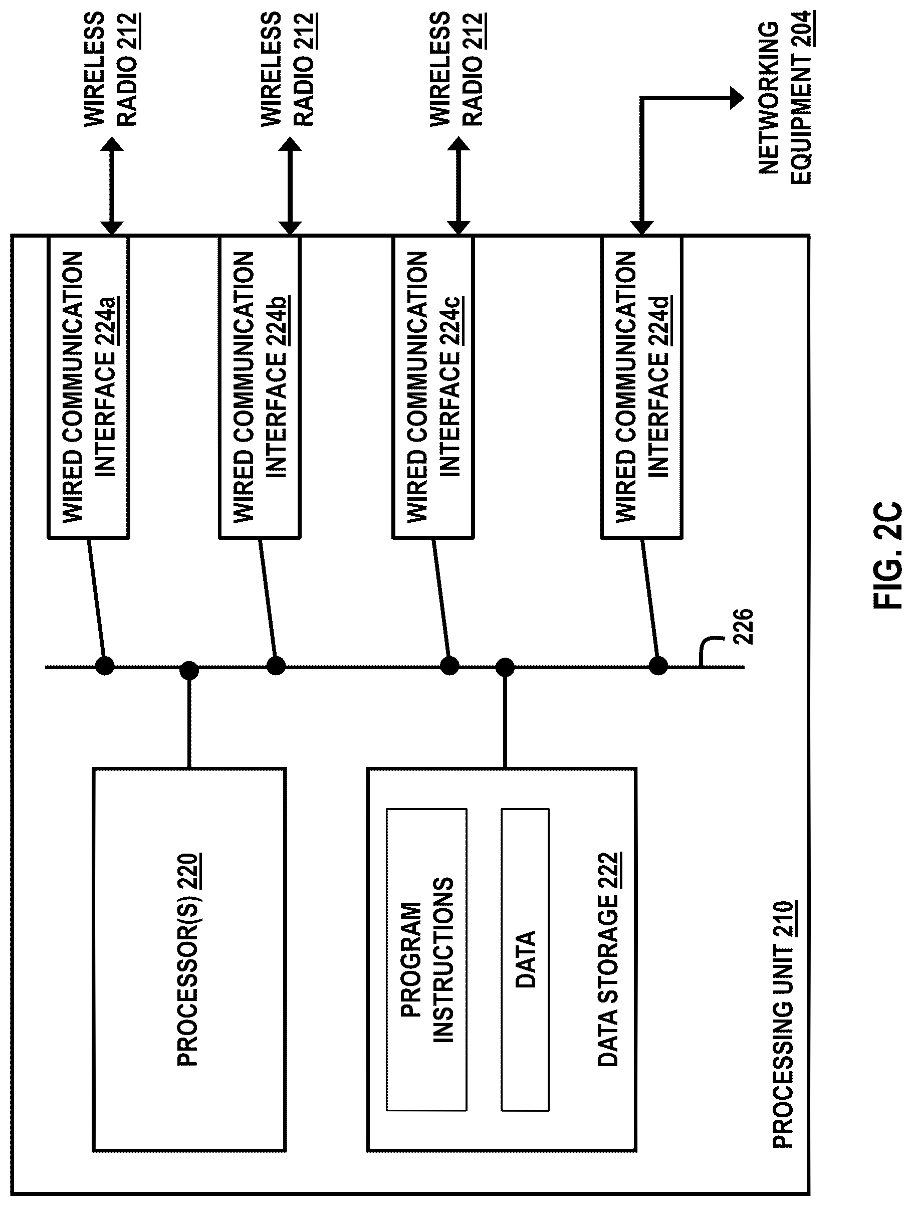 Patent US12309863 Figure 7 – Mesh-based communication system architectures