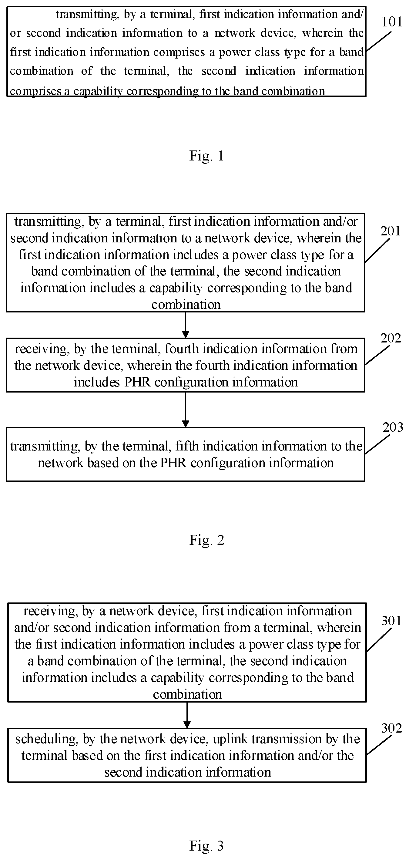 Patent US12309864 Figure 1 – Resource allocation method, terminal, network device and computer storage medium