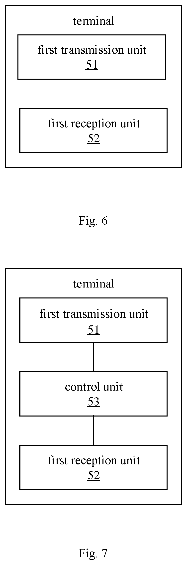 Patent US12309864 Figure 3 – Resource allocation method, terminal, network device and computer storage medium