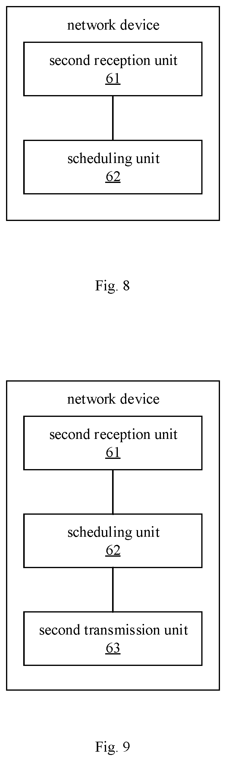 Patent US12309864 Figure 4 – Resource allocation method, terminal, network device and computer storage medium