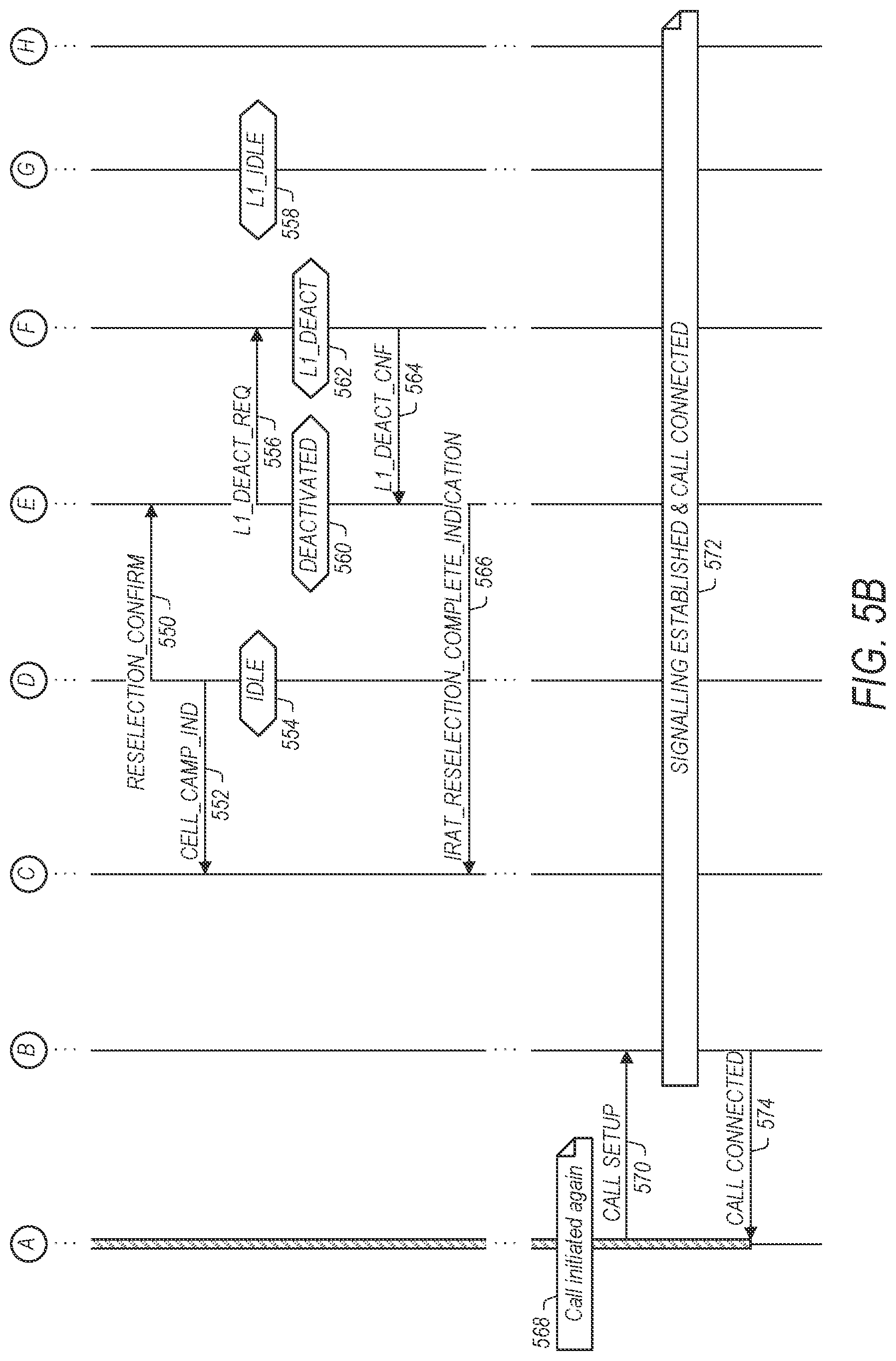 Patent US12309865 Figure 5 – UE-specific methods for NR/LTE/3G/2G call performance improvement during IRAT re-selection procedure