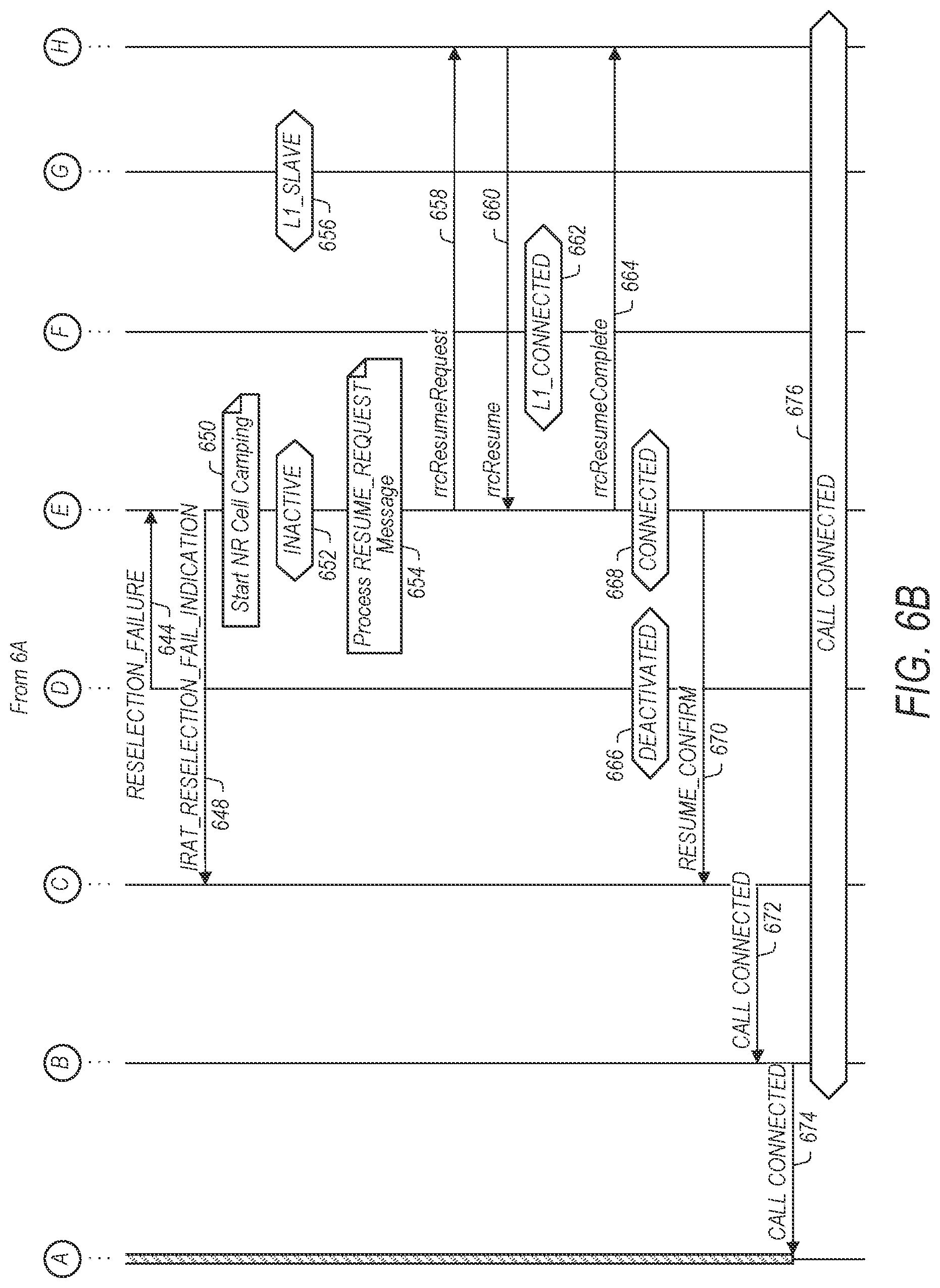 Patent US12309865 Figure 7 – UE-specific methods for NR/LTE/3G/2G call performance improvement during IRAT re-selection procedure