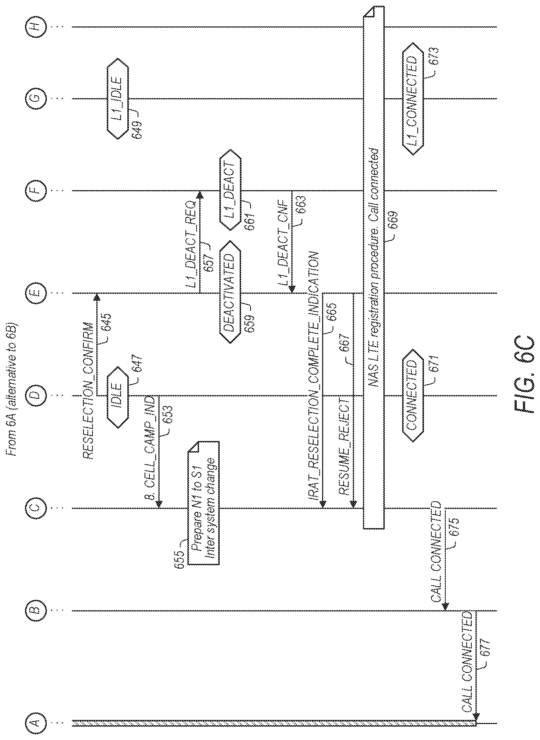 Patent US12309865 Figure 8 – UE-specific methods for NR/LTE/3G/2G call performance improvement during IRAT re-selection procedure
