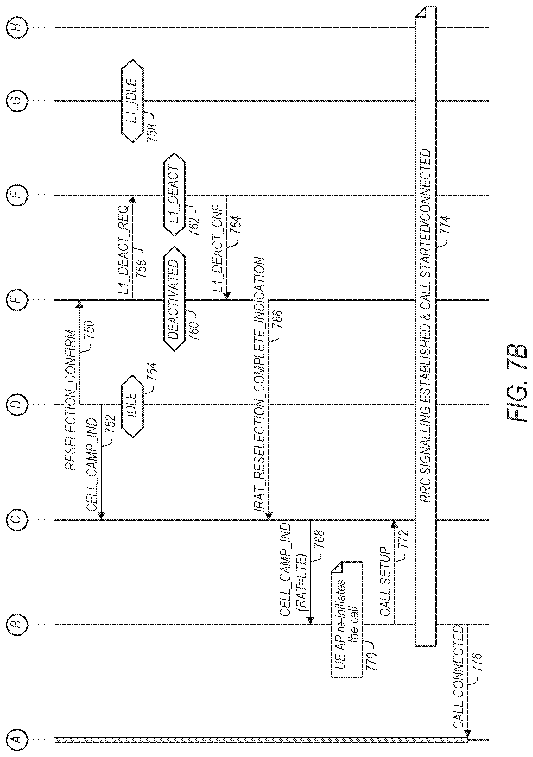 Patent US12309865 Figure 10 – UE-specific methods for NR/LTE/3G/2G call performance improvement during IRAT re-selection procedure