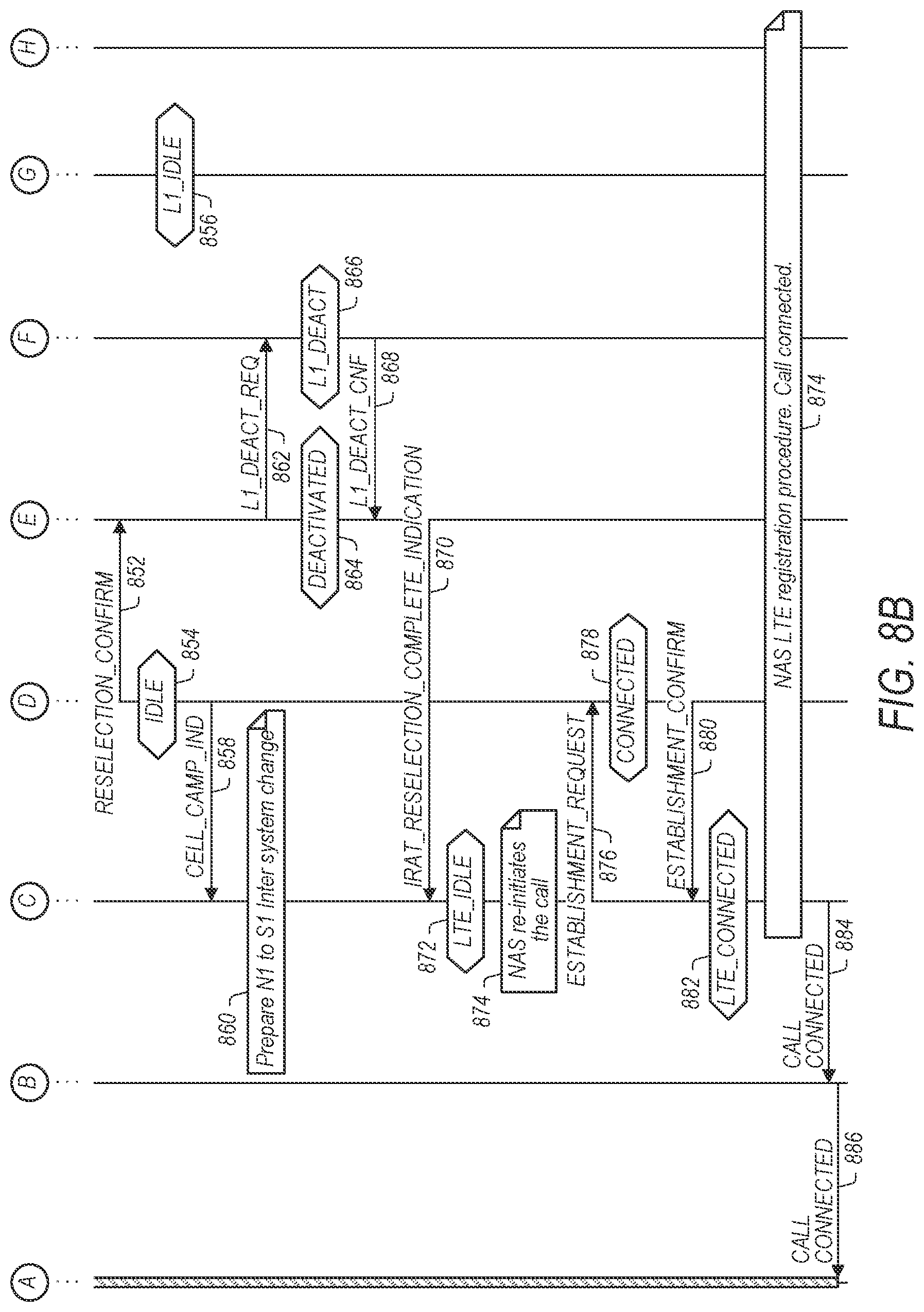 Patent US12309865 Figure 12 – UE-specific methods for NR/LTE/3G/2G call performance improvement during IRAT re-selection procedure