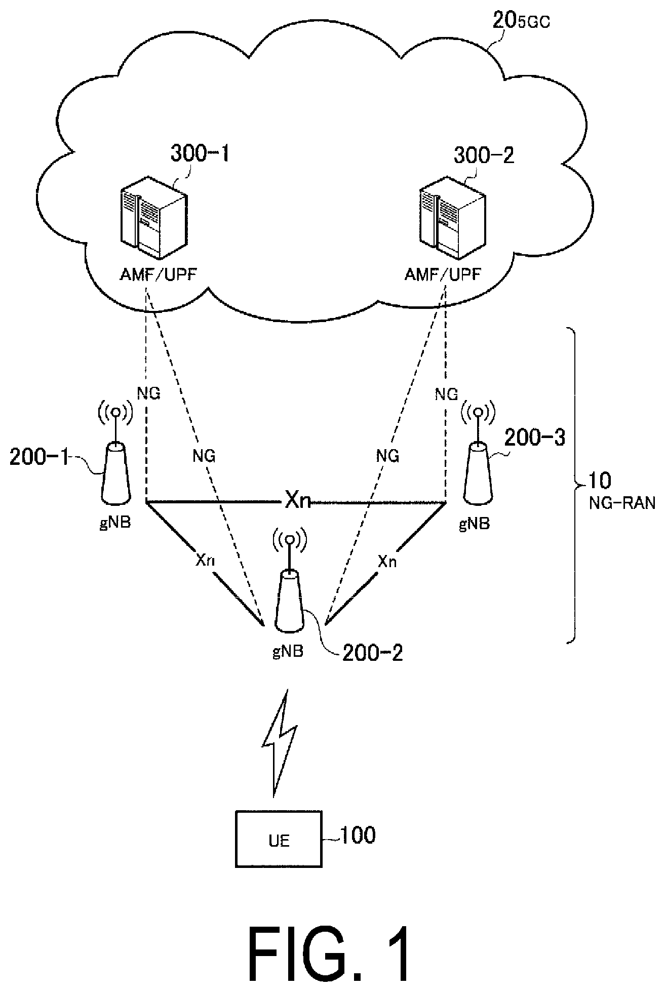 Patent US12309868 Figure 1 – Communication control method