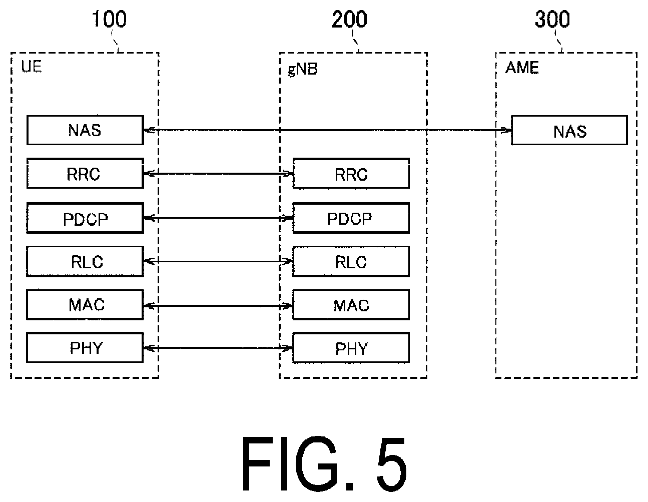 Patent US12309868 Figure 5 – Communication control method