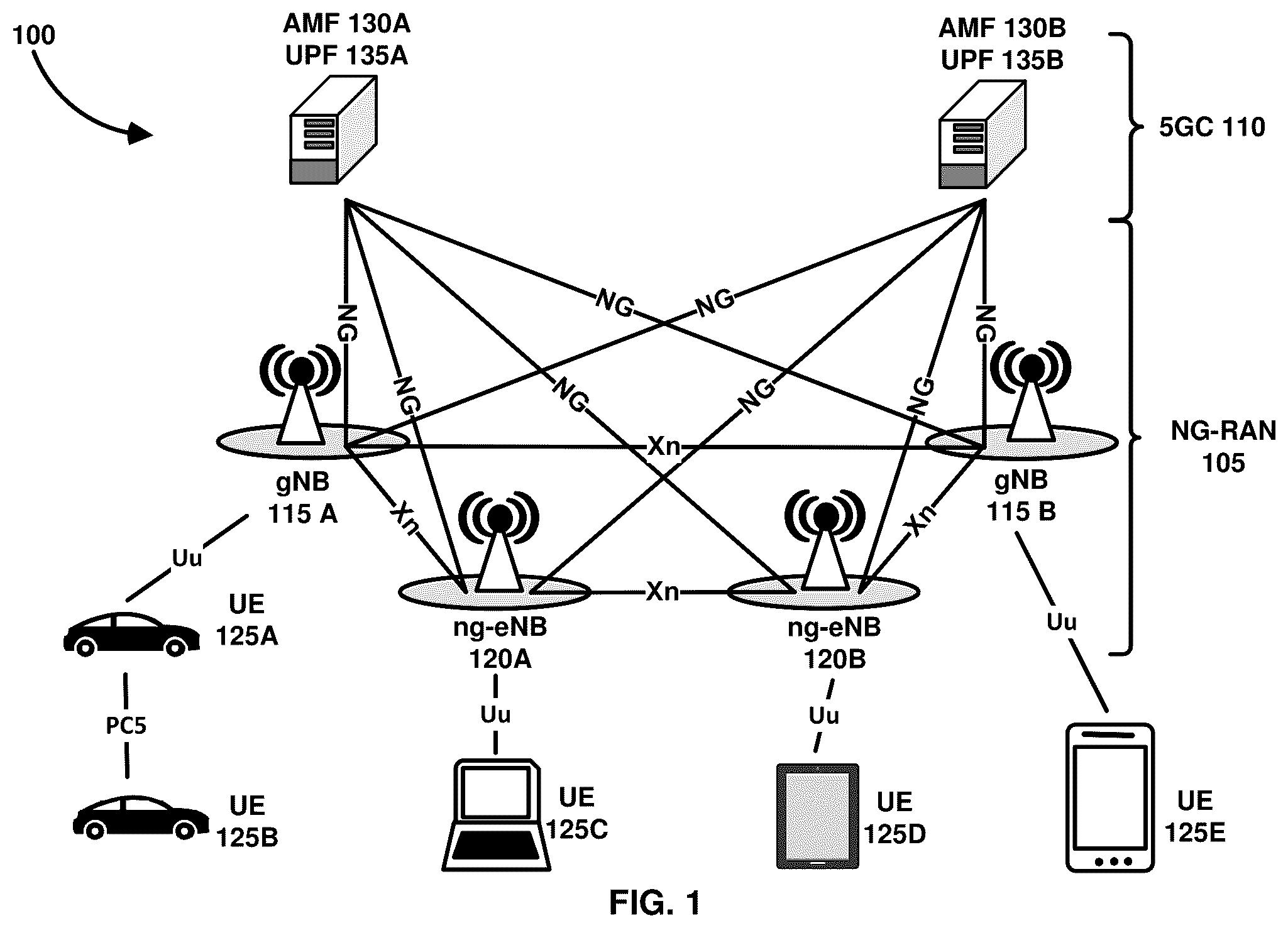Patent US12309869 Figure 1 – Quality of experience in inactive state