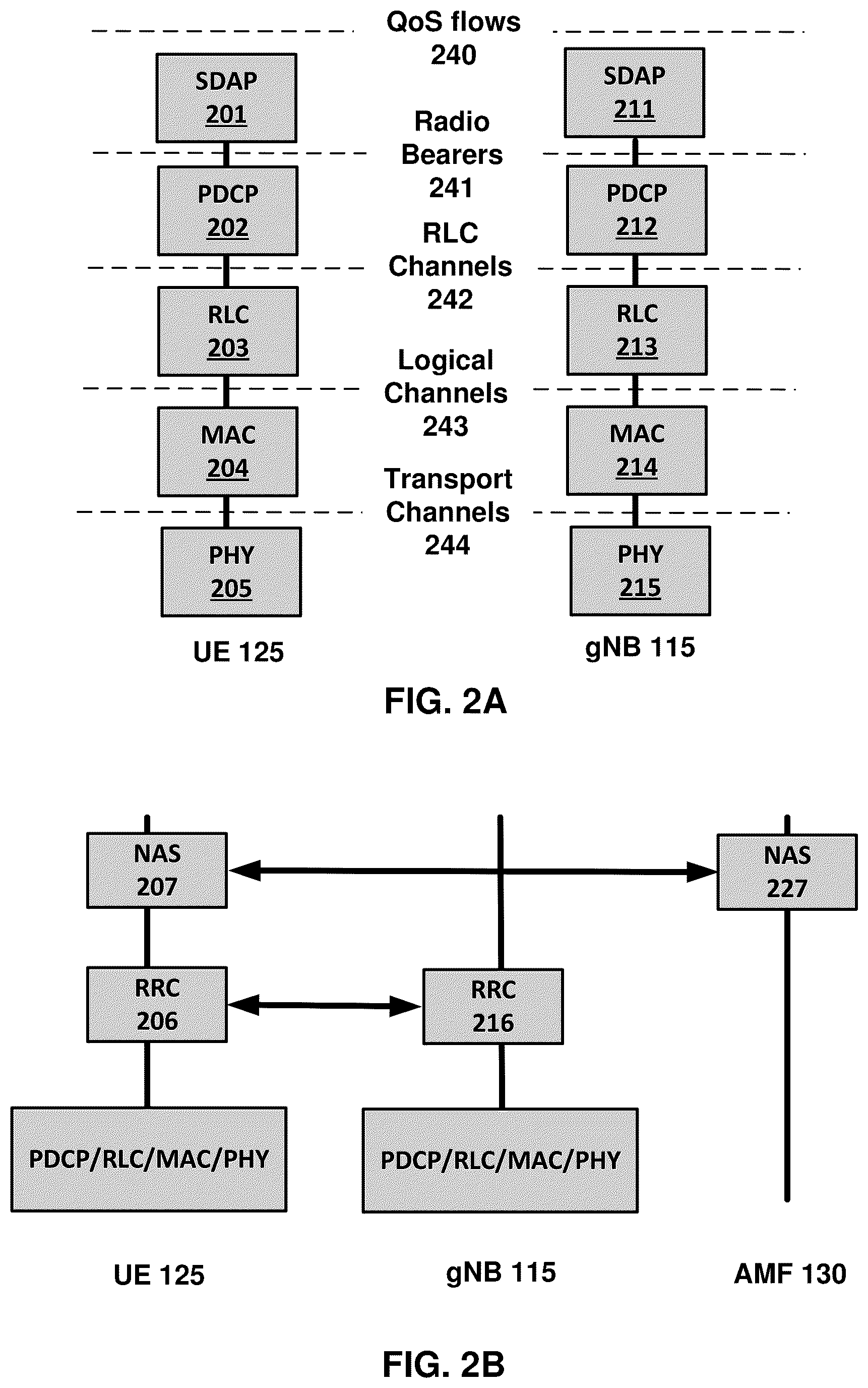 Patent US12309869 Figure 2 – Quality of experience in inactive state