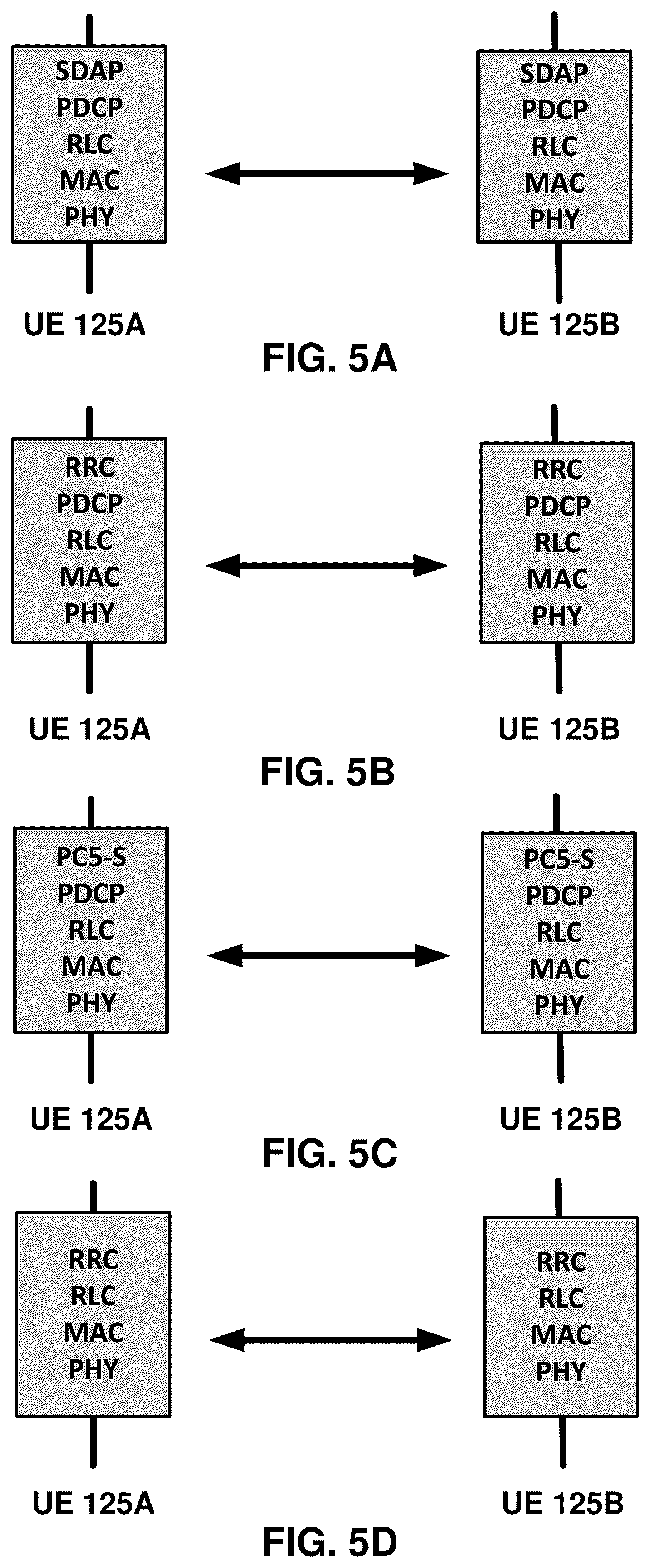 Patent US12309869 Figure 5 – Quality of experience in inactive state