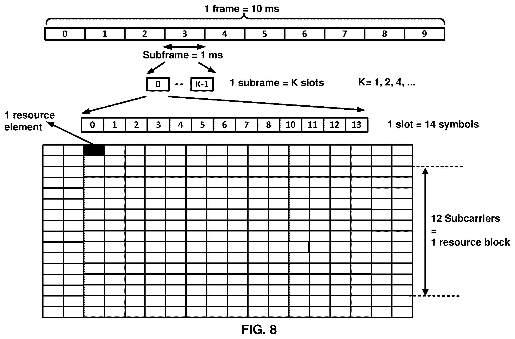 Patent US12309869 Figure 8 – Quality of experience in inactive state