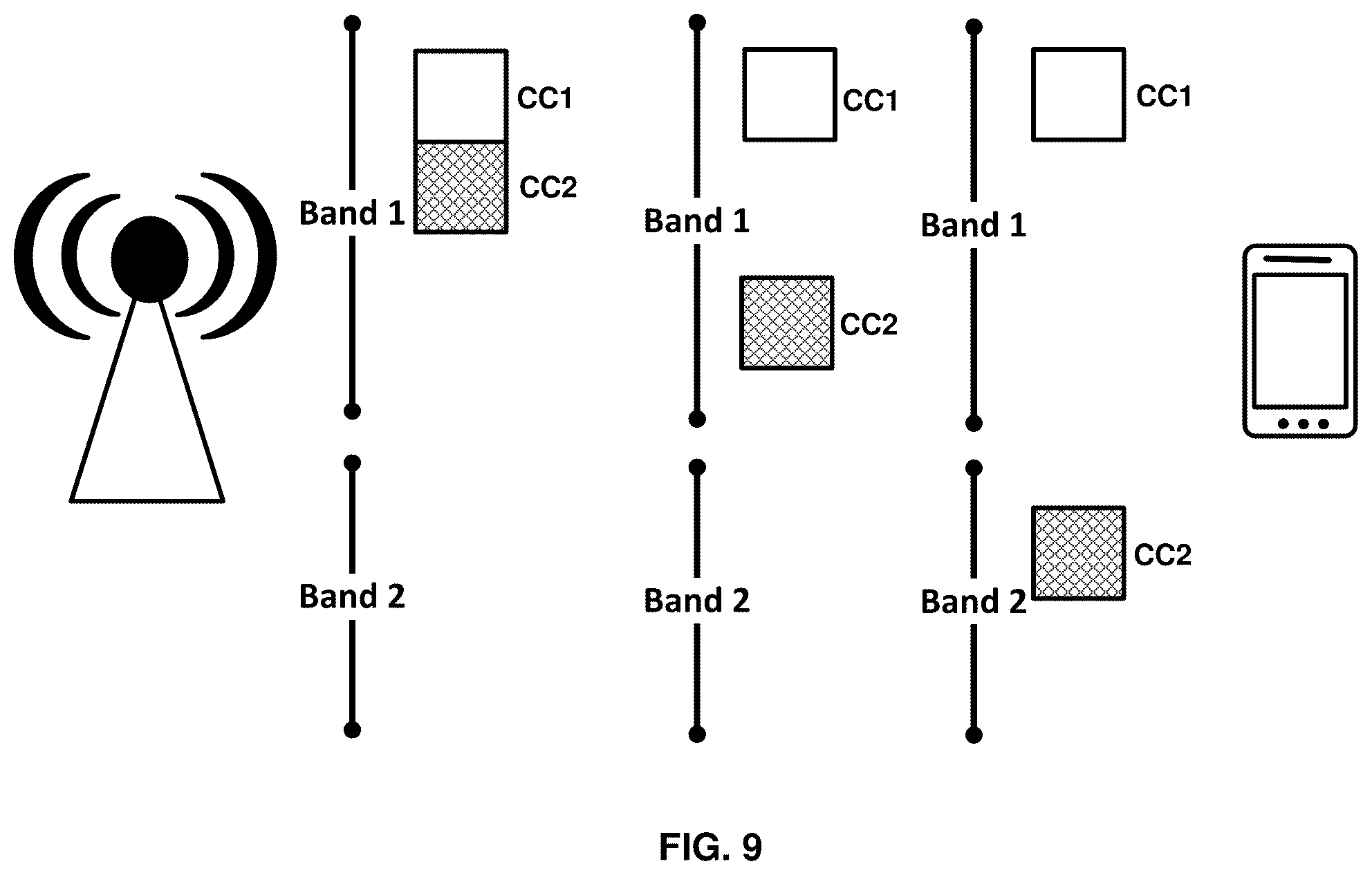 Patent US12309869 Figure 9 – Quality of experience in inactive state