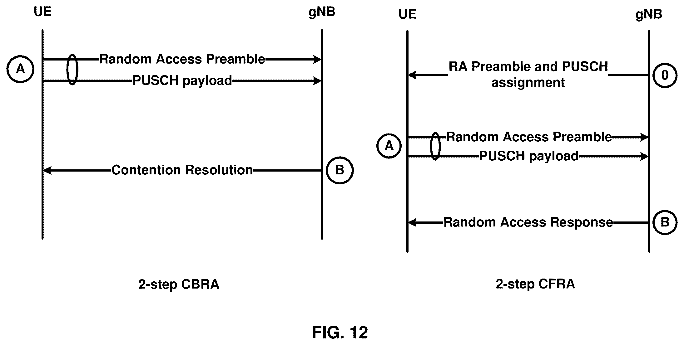 Patent US12309869 Figure 12 – Quality of experience in inactive state