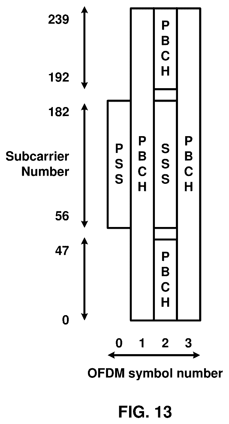 Patent US12309869 Figure 13 – Quality of experience in inactive state