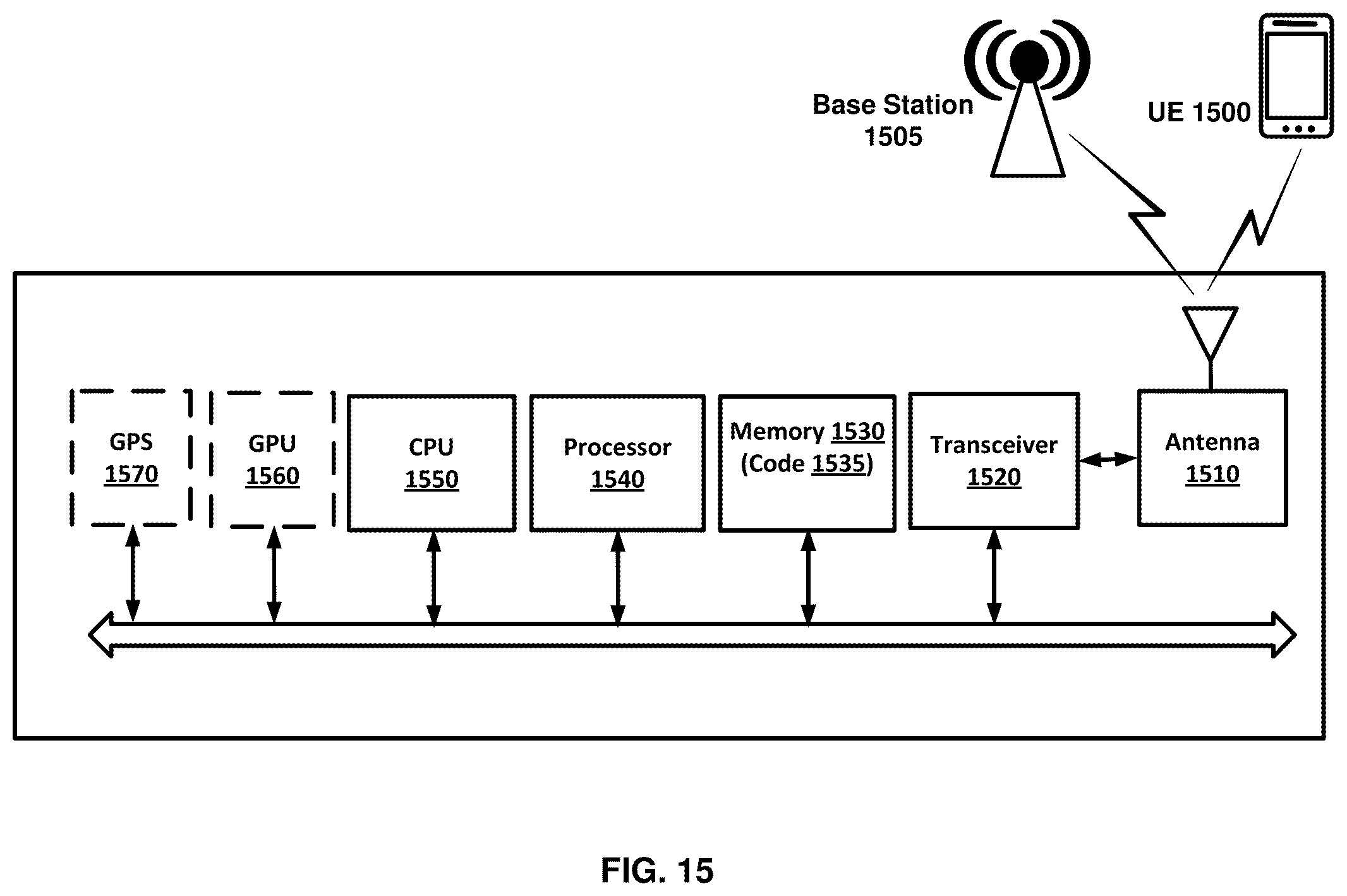 Patent US12309869 Figure 15 – Quality of experience in inactive state