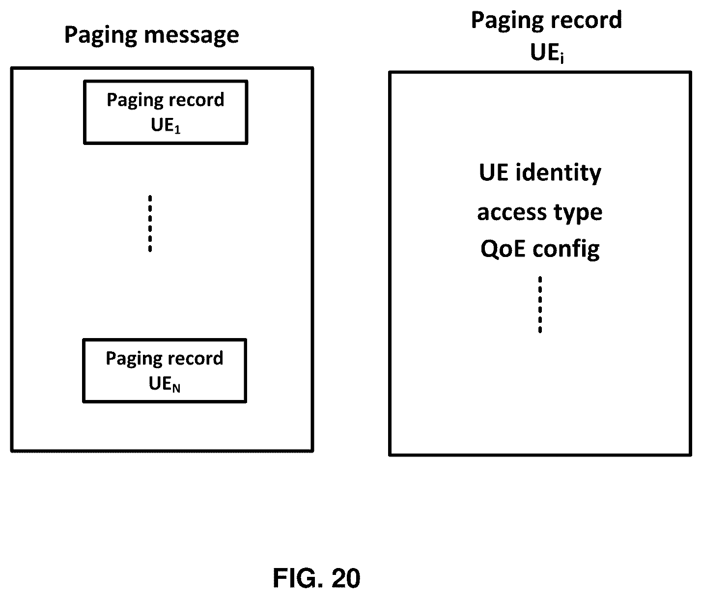 Patent US12309869 Figure 20 – Quality of experience in inactive state