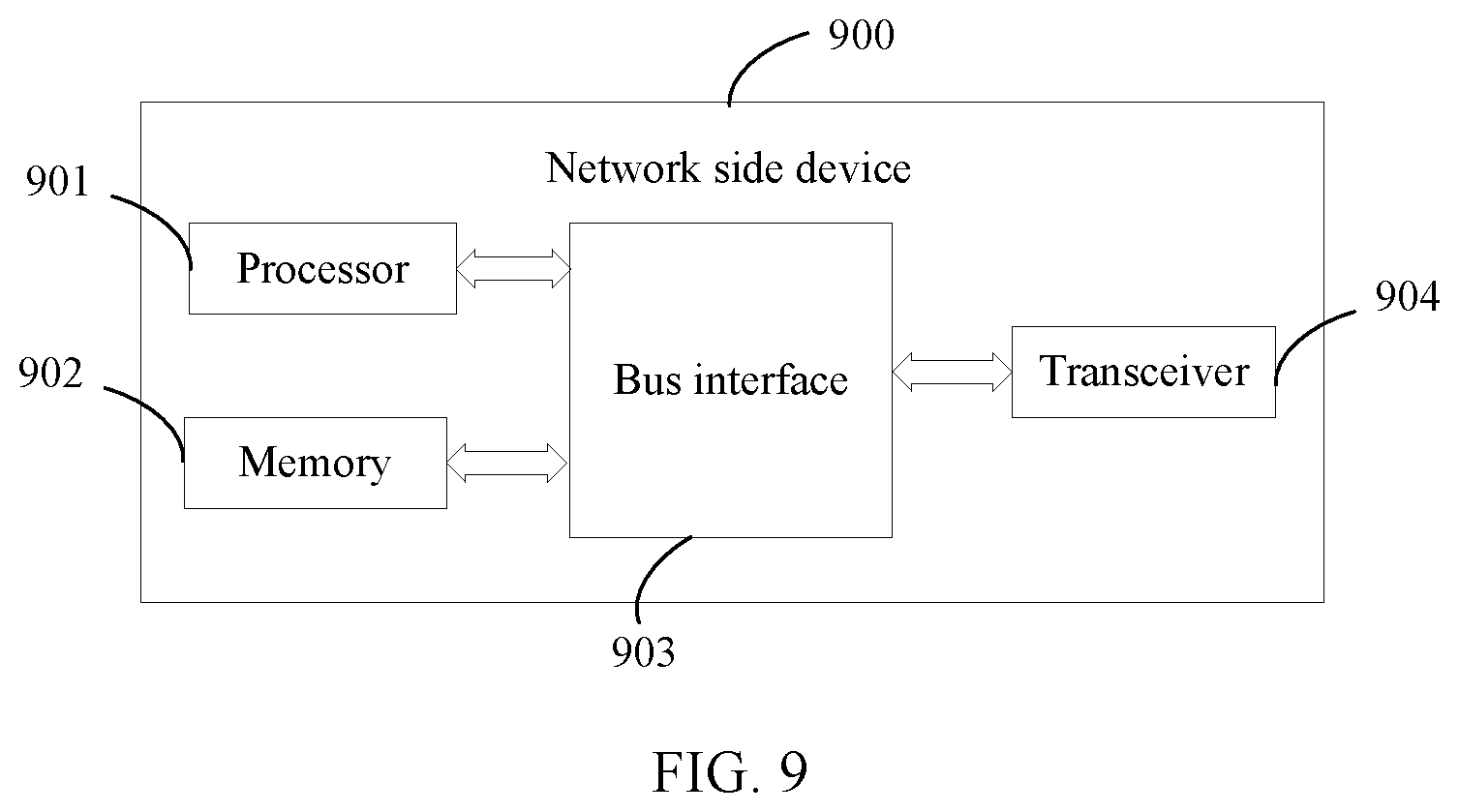 Patent US12309870 Figure 4 – Wake up signal processing method, wake up signal configuration method, and related device