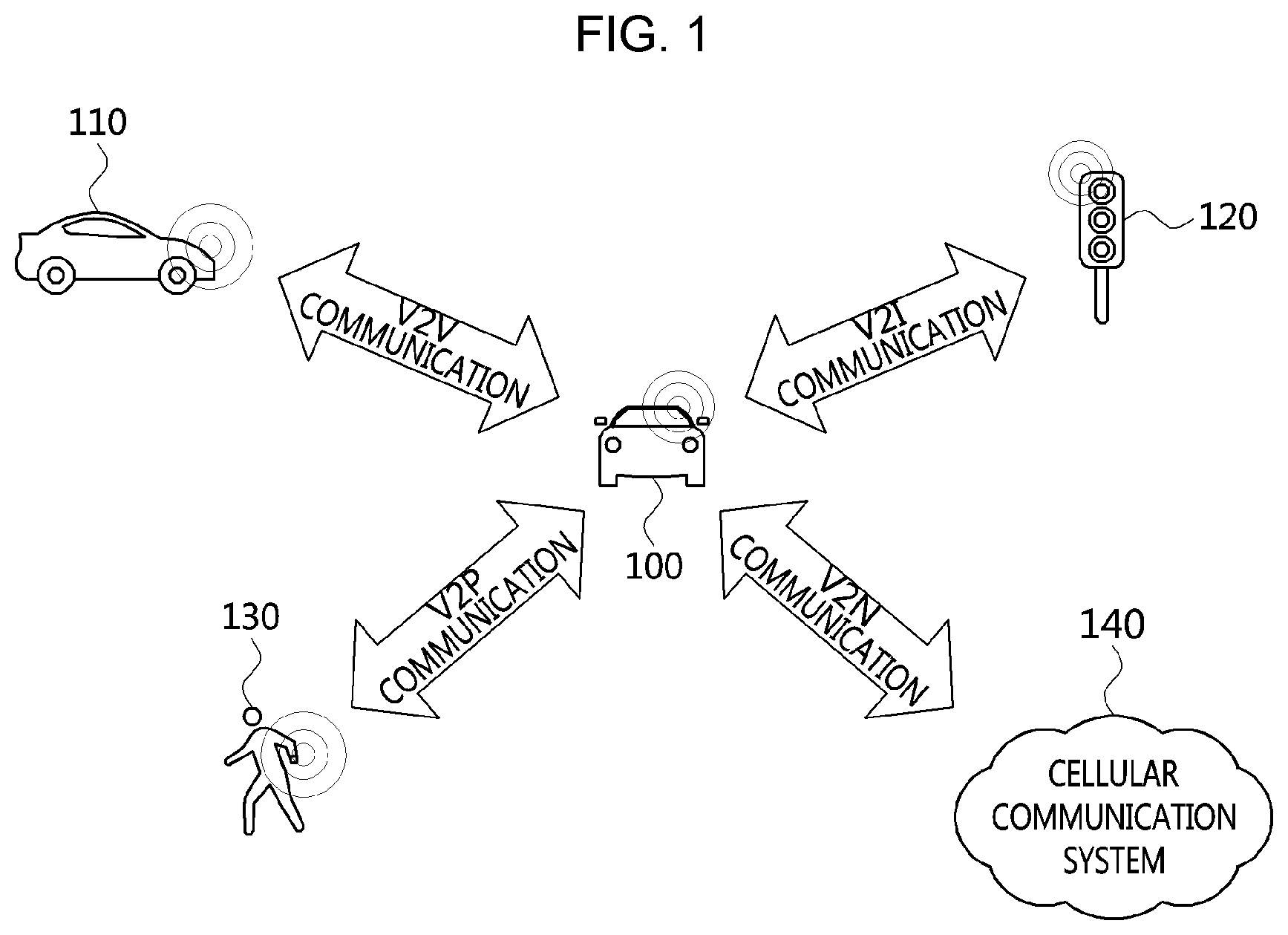 Patent US12309871 Figure 1 – Method and device for reporting CSI in sidelink communication