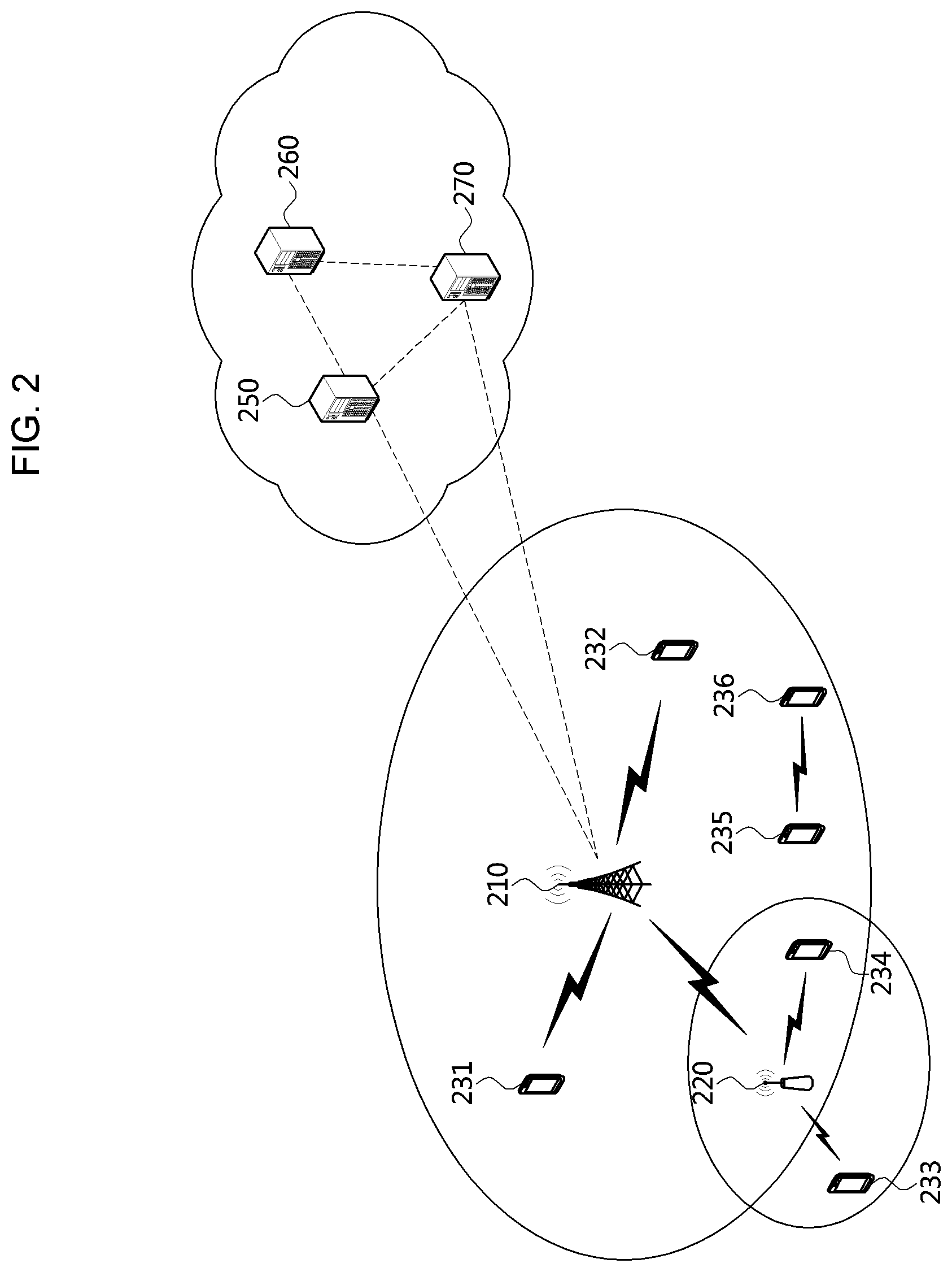 Patent US12309871 Figure 2 – Method and device for reporting CSI in sidelink communication
