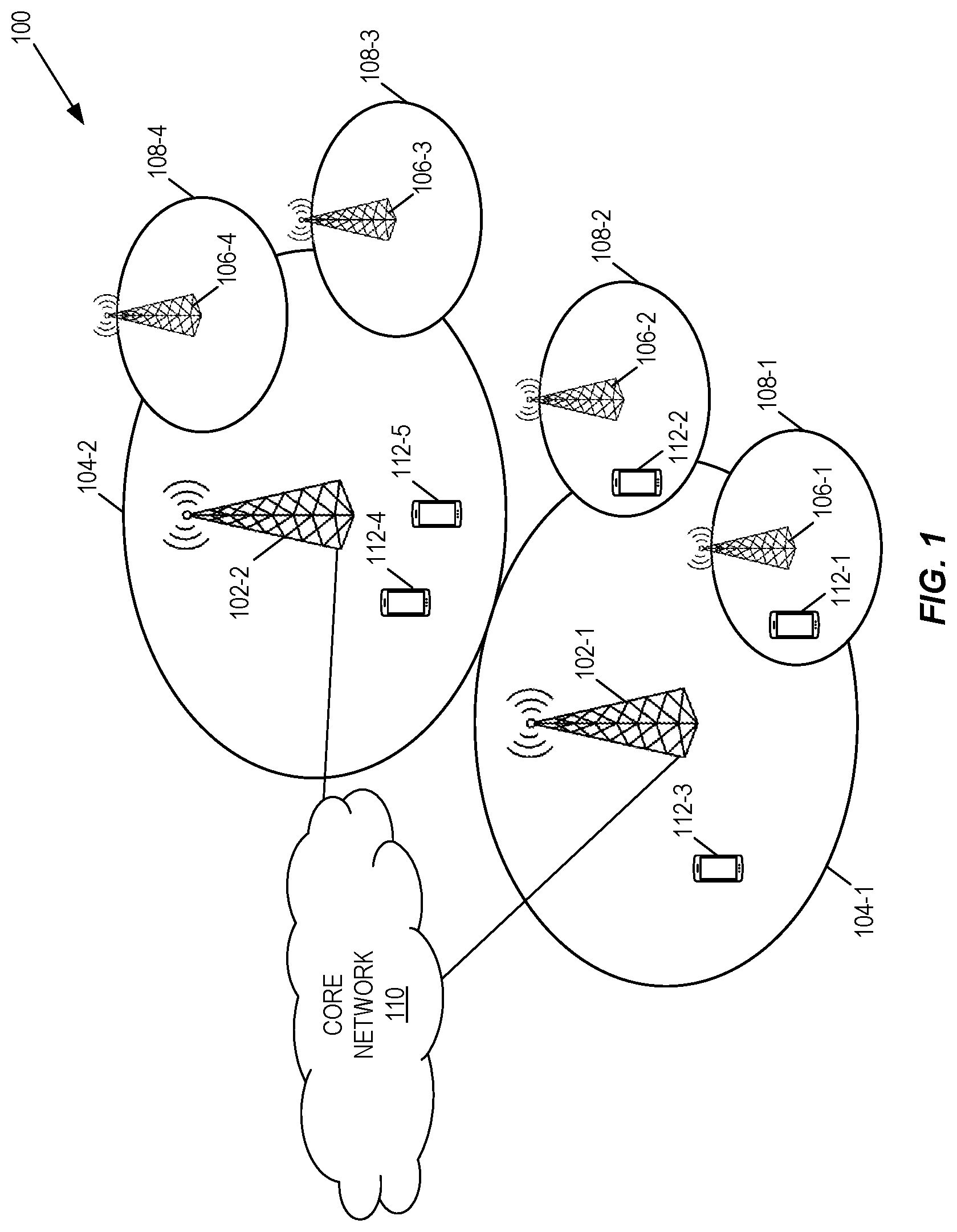 Patent US12309873 Figure 1 – Multi-SIM dynamic capabilities