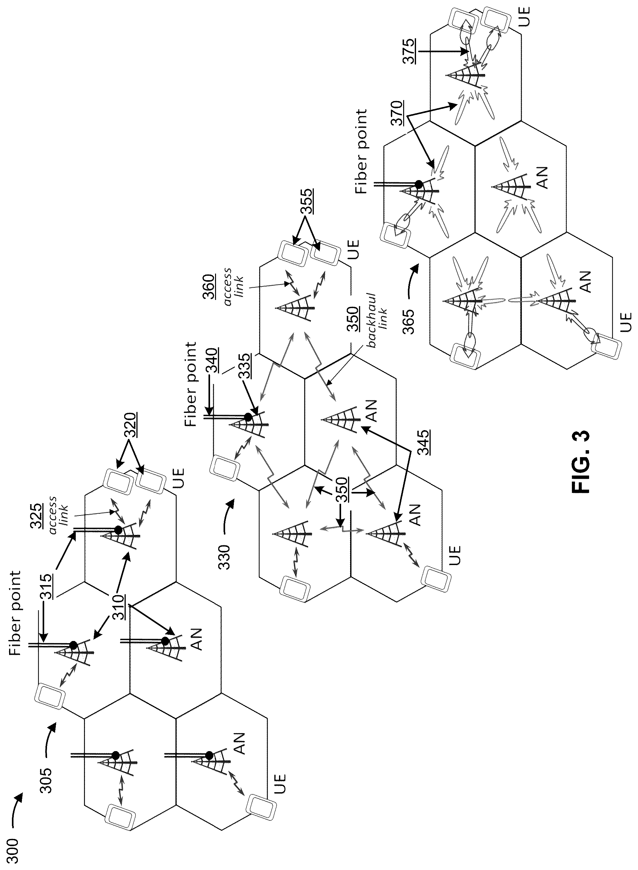 Patent US12309874 Figure 3 – Conditional release of soft resources in an integrated access and backhaul network