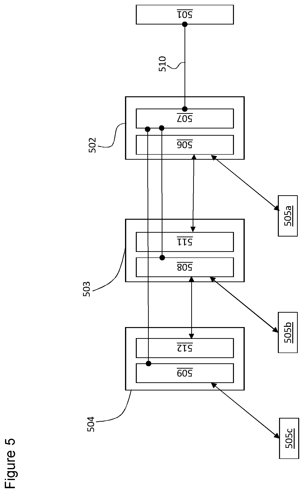 Patent US12309876 Figure 5 – Communication system