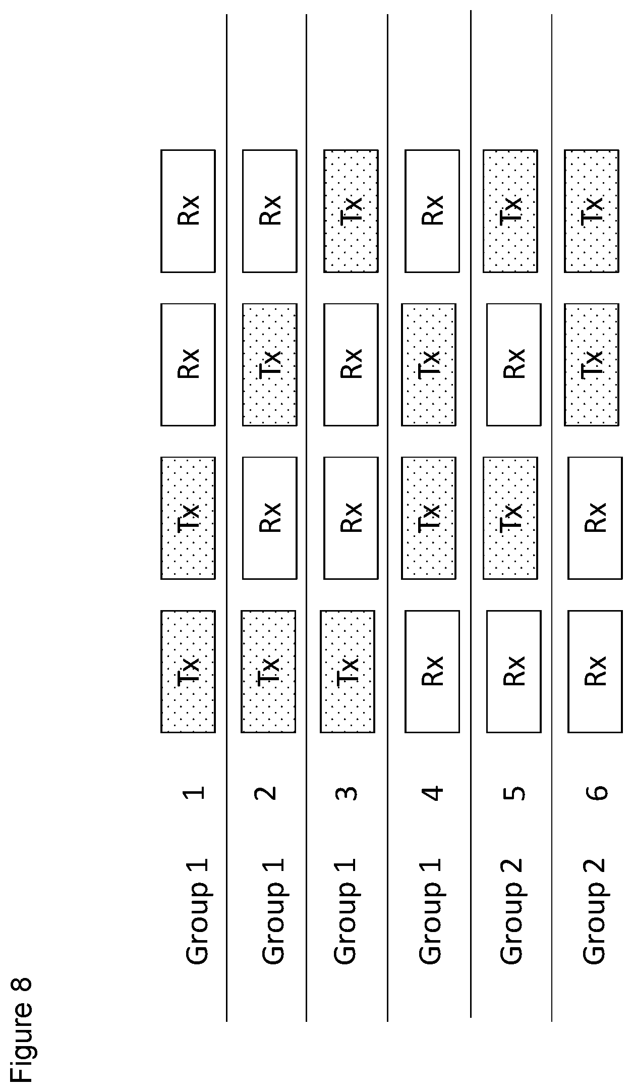 Patent US12309876 Figure 8 – Communication system