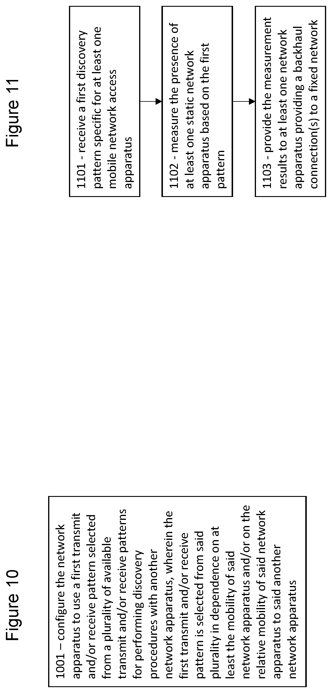 Patent US12309876 Figure 10 – Communication system