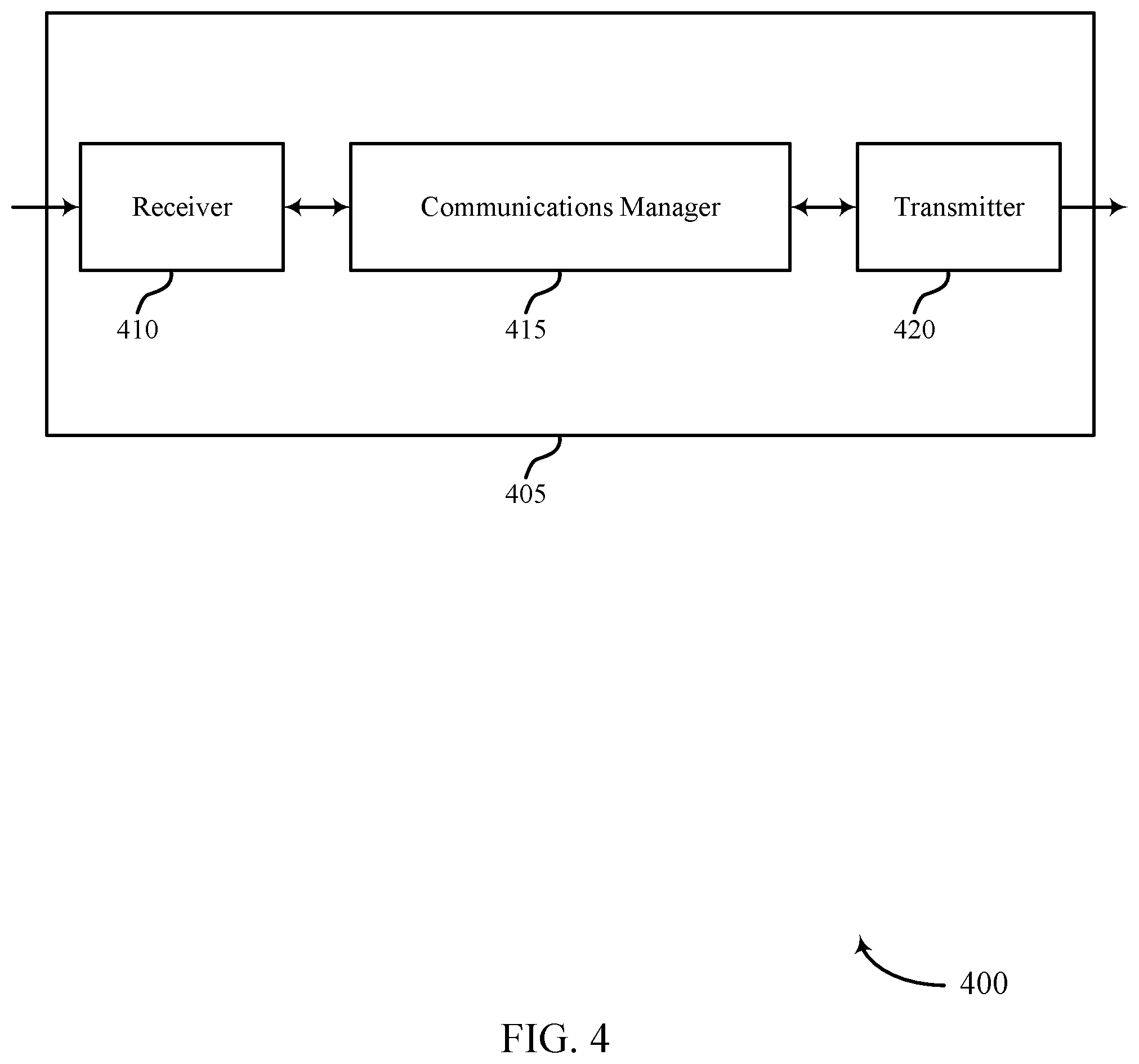 Patent US12309877 Figure 4 – Sidelink discovery procedure