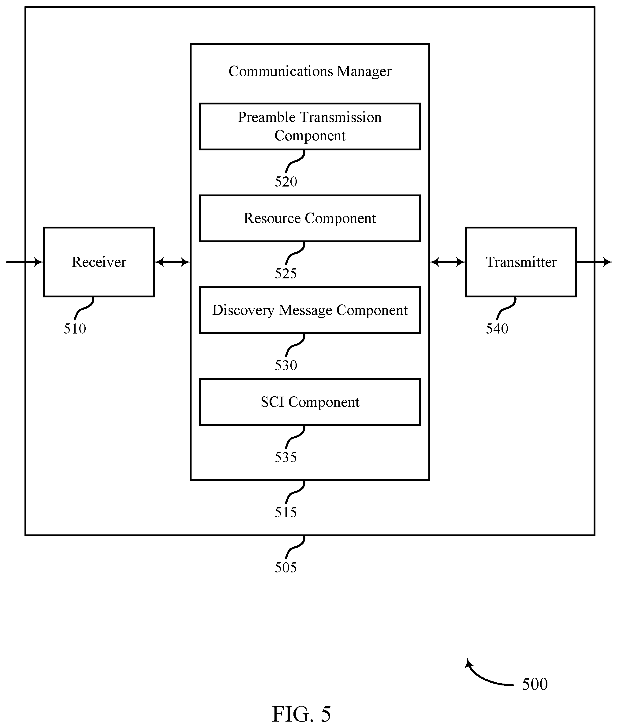 Patent US12309877 Figure 5 – Sidelink discovery procedure