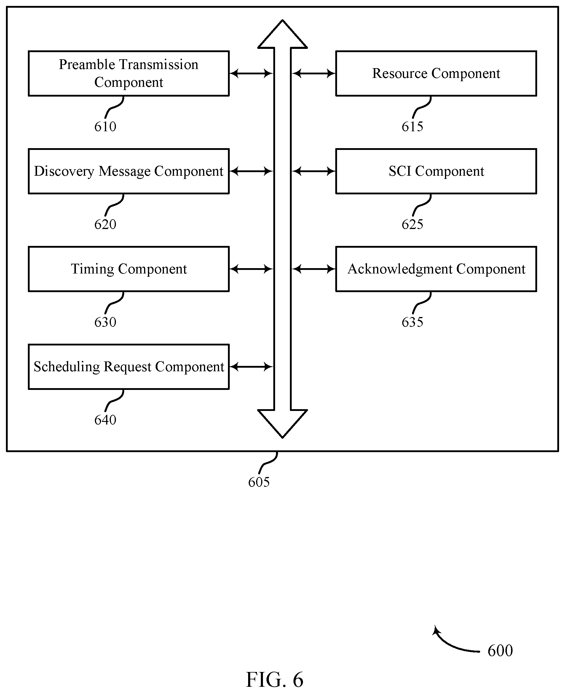 Patent US12309877 Figure 6 – Sidelink discovery procedure