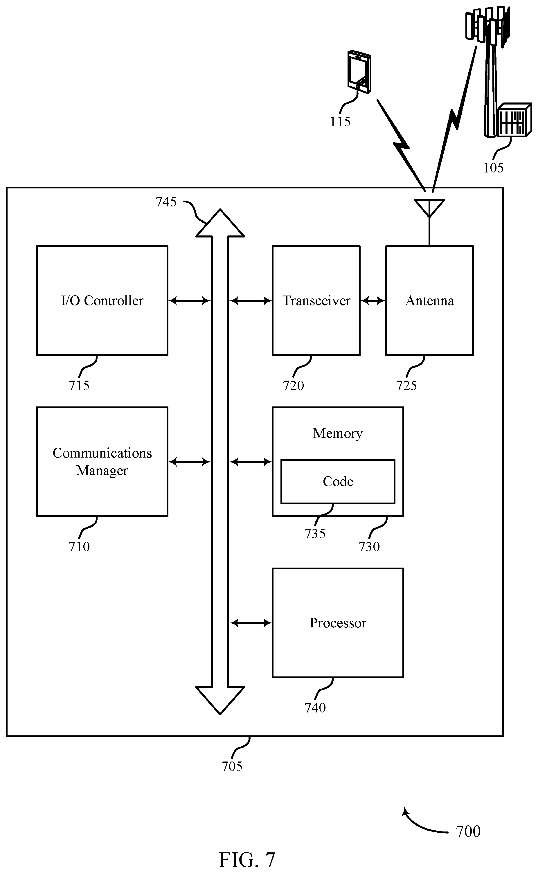 Patent US12309877 Figure 7 – Sidelink discovery procedure