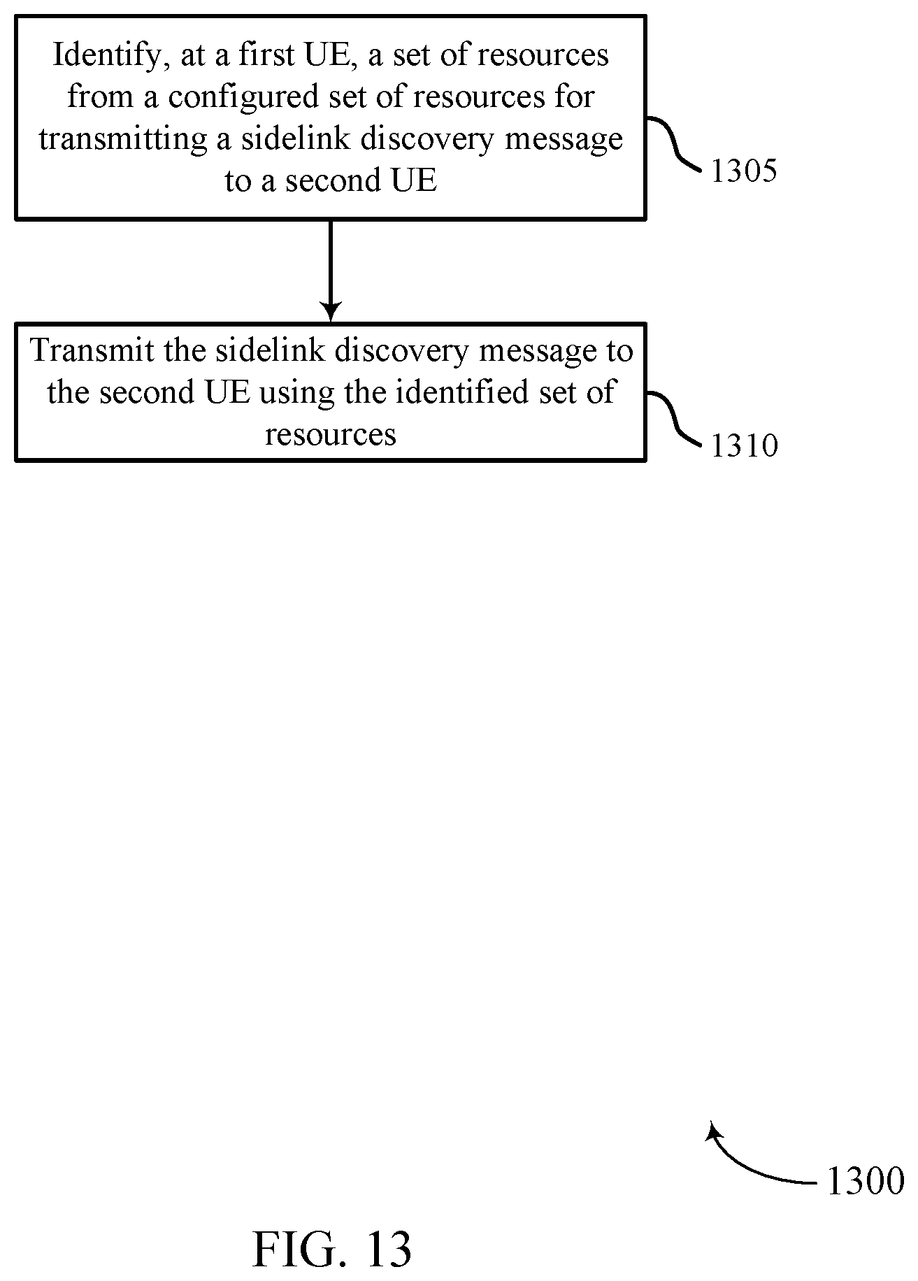 Patent US12309877 Figure 13 – Sidelink discovery procedure