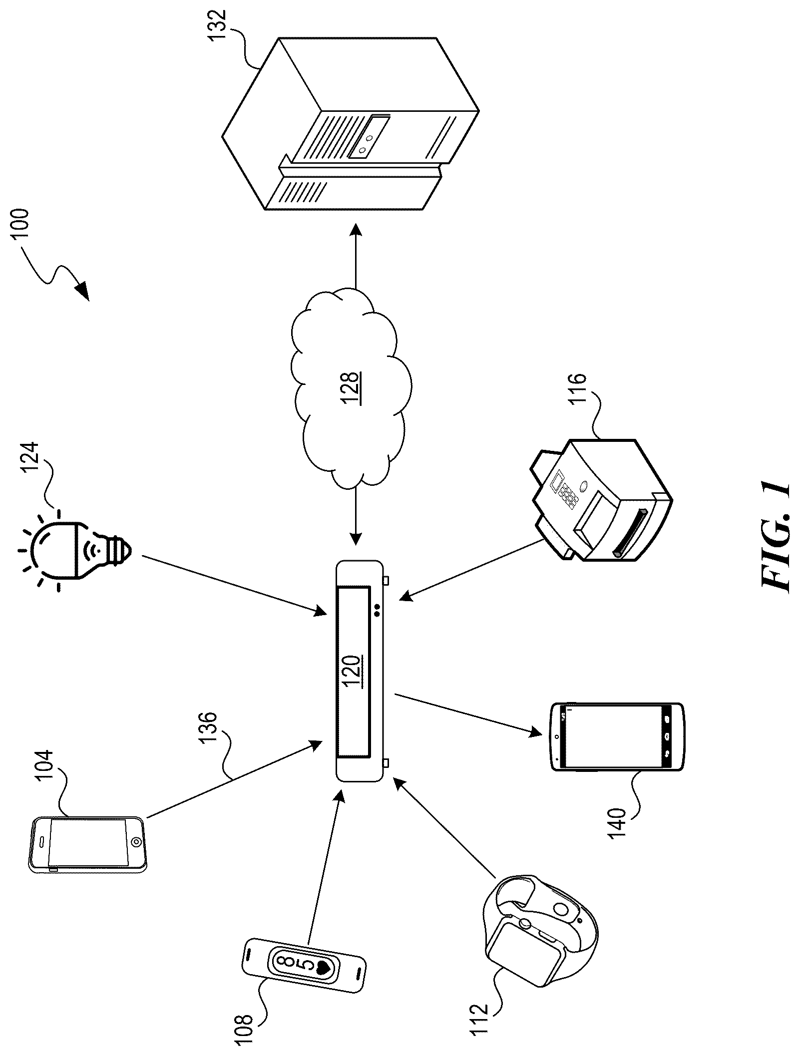 Patent US12309878 Figure 1 – Electronic device identification using emitted electromagnetic signals
