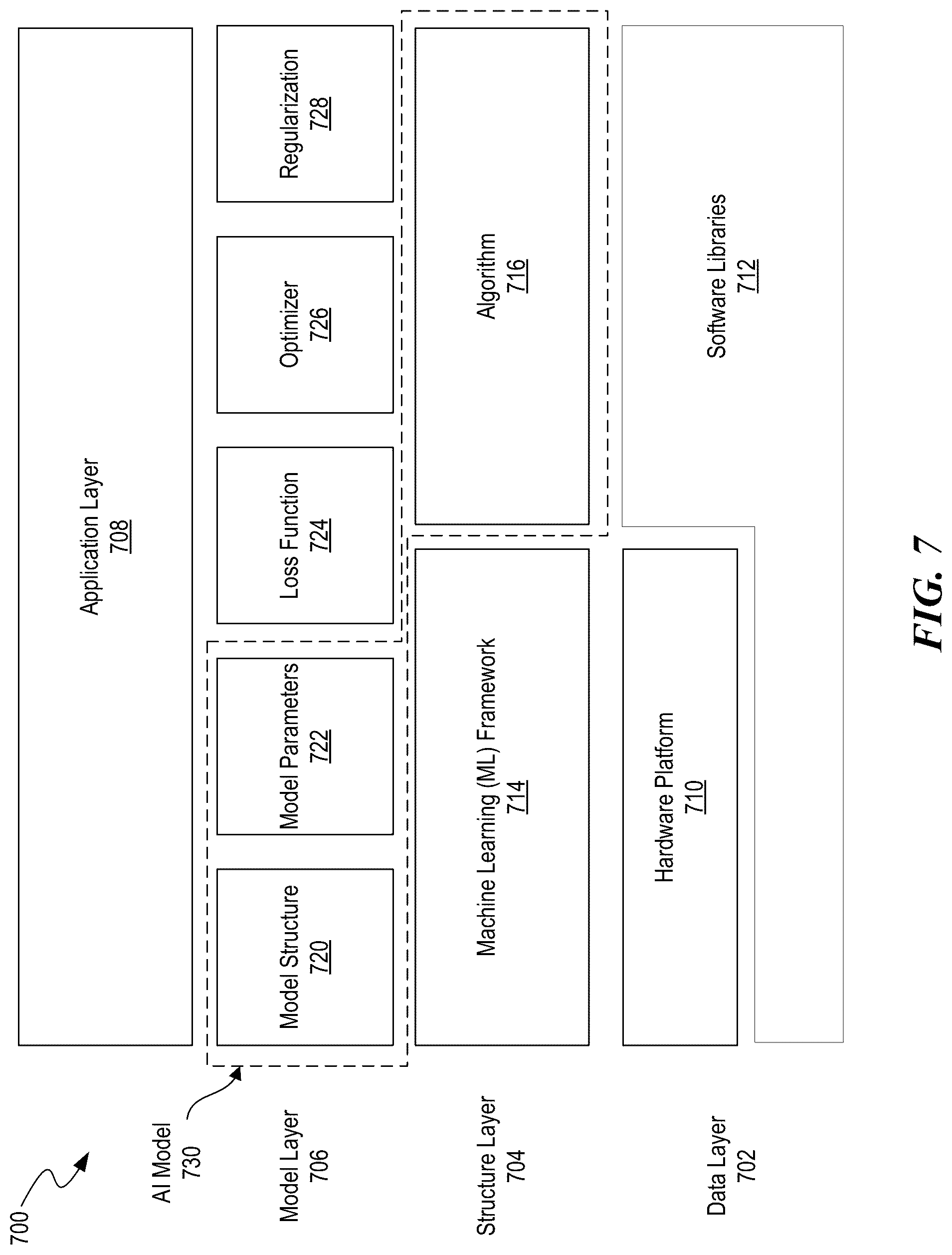 Patent US12309878 Figure 7 – Electronic device identification using emitted electromagnetic signals