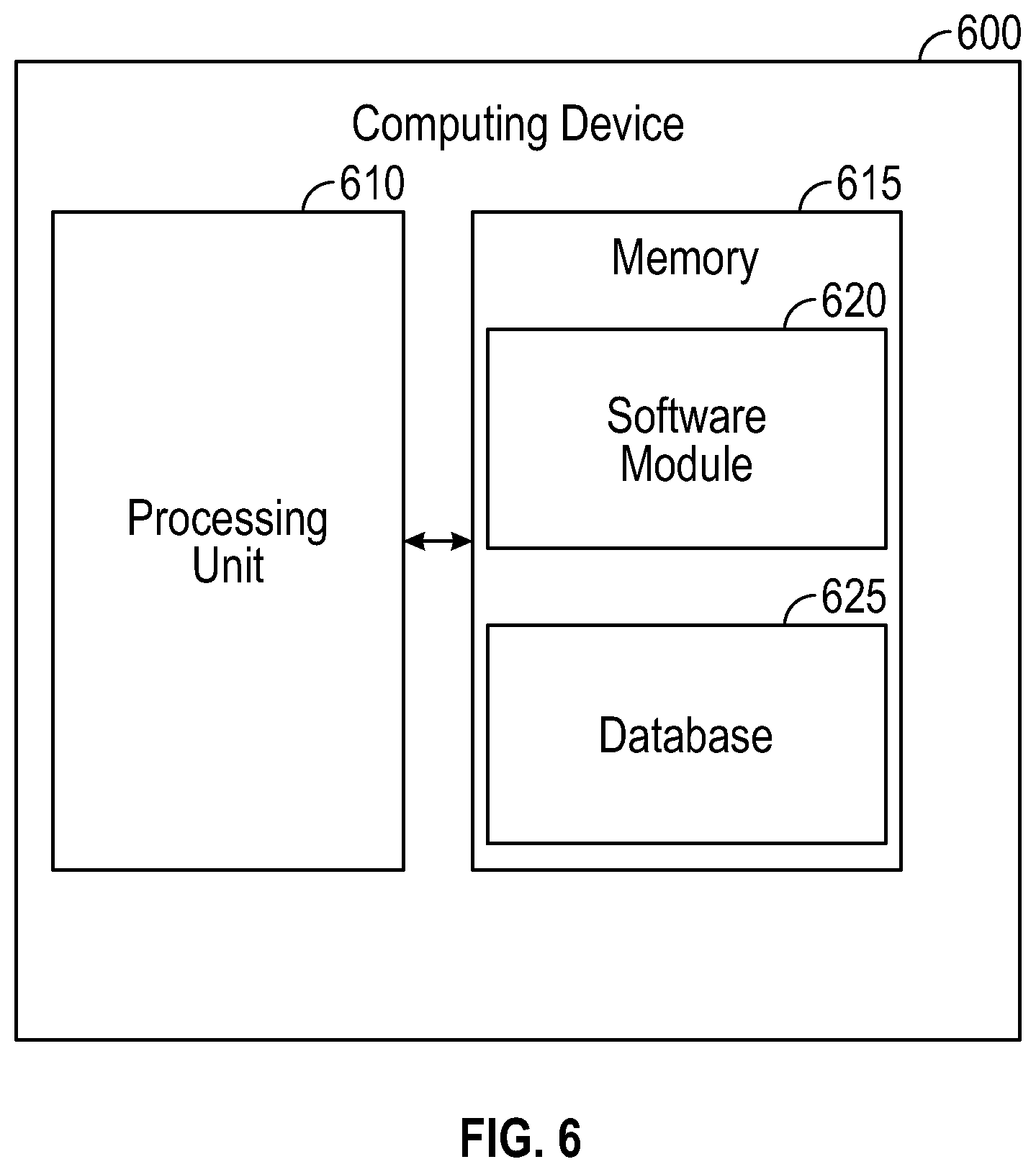Patent US12309879 Figure 7 – Optimizing modify bearer request handling