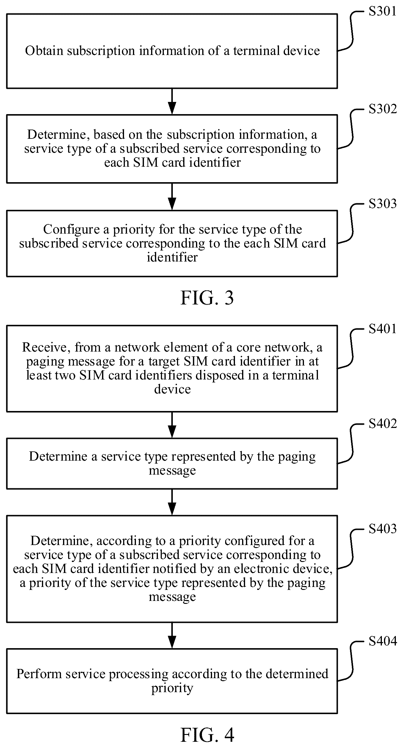 Patent US12309880 Figure 2 – Data processing method and apparatus, electronic device, terminal device, and storage medium