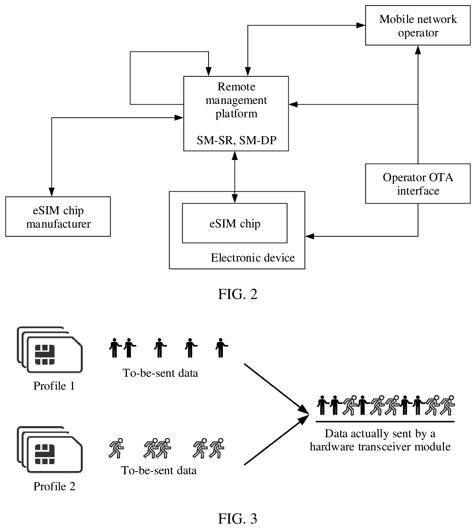 Patent US12309881 Figure 2 – Communication connection method and electronic device