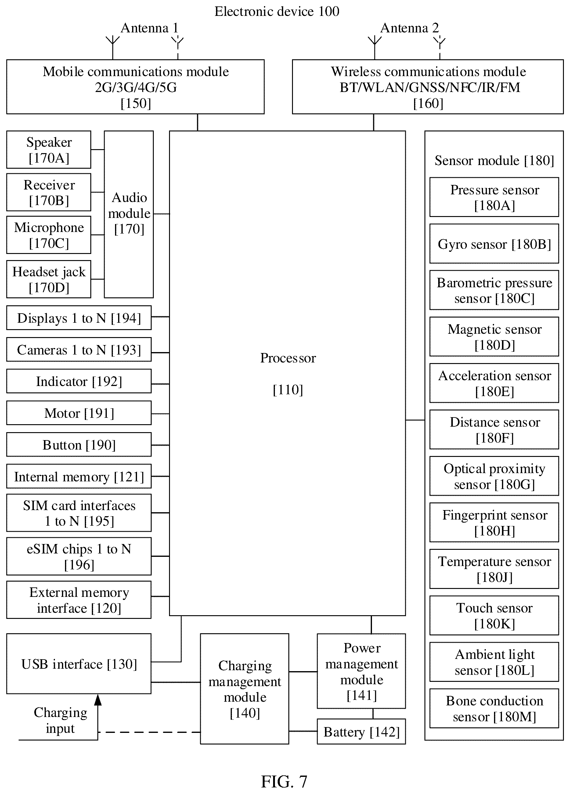 Patent US12309881 Figure 5 – Communication connection method and electronic device